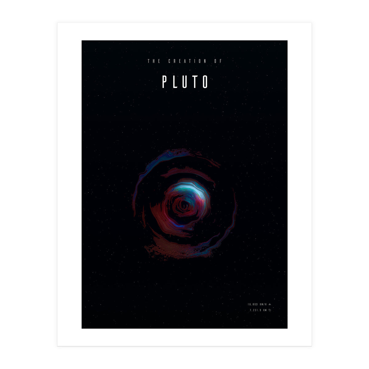 The Creation of Pluto (Print Only)