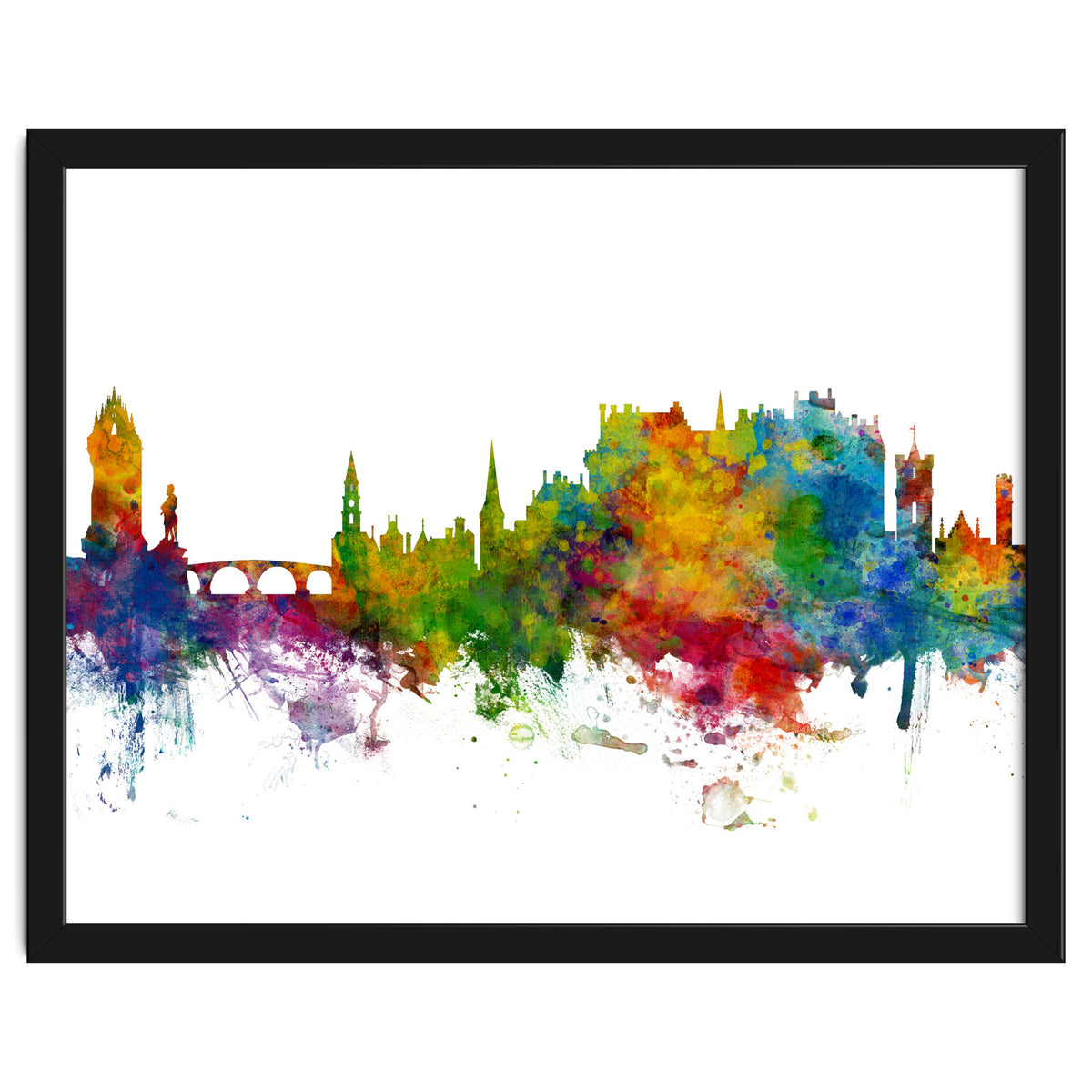 Stirling Scotland Skyline