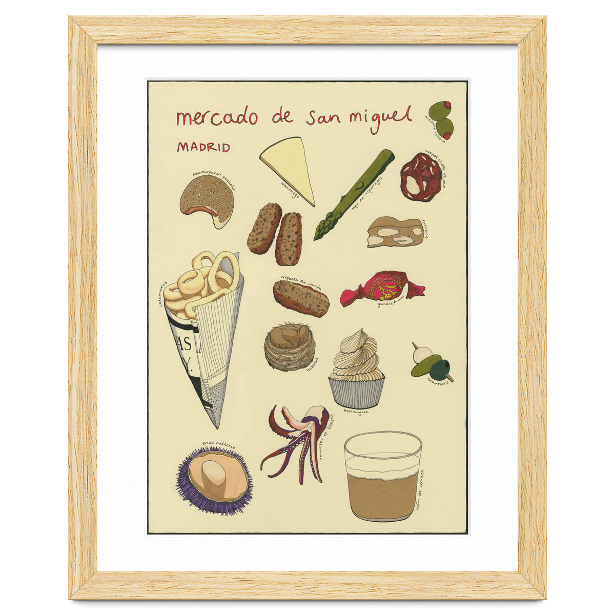 Mercado De San Miguel