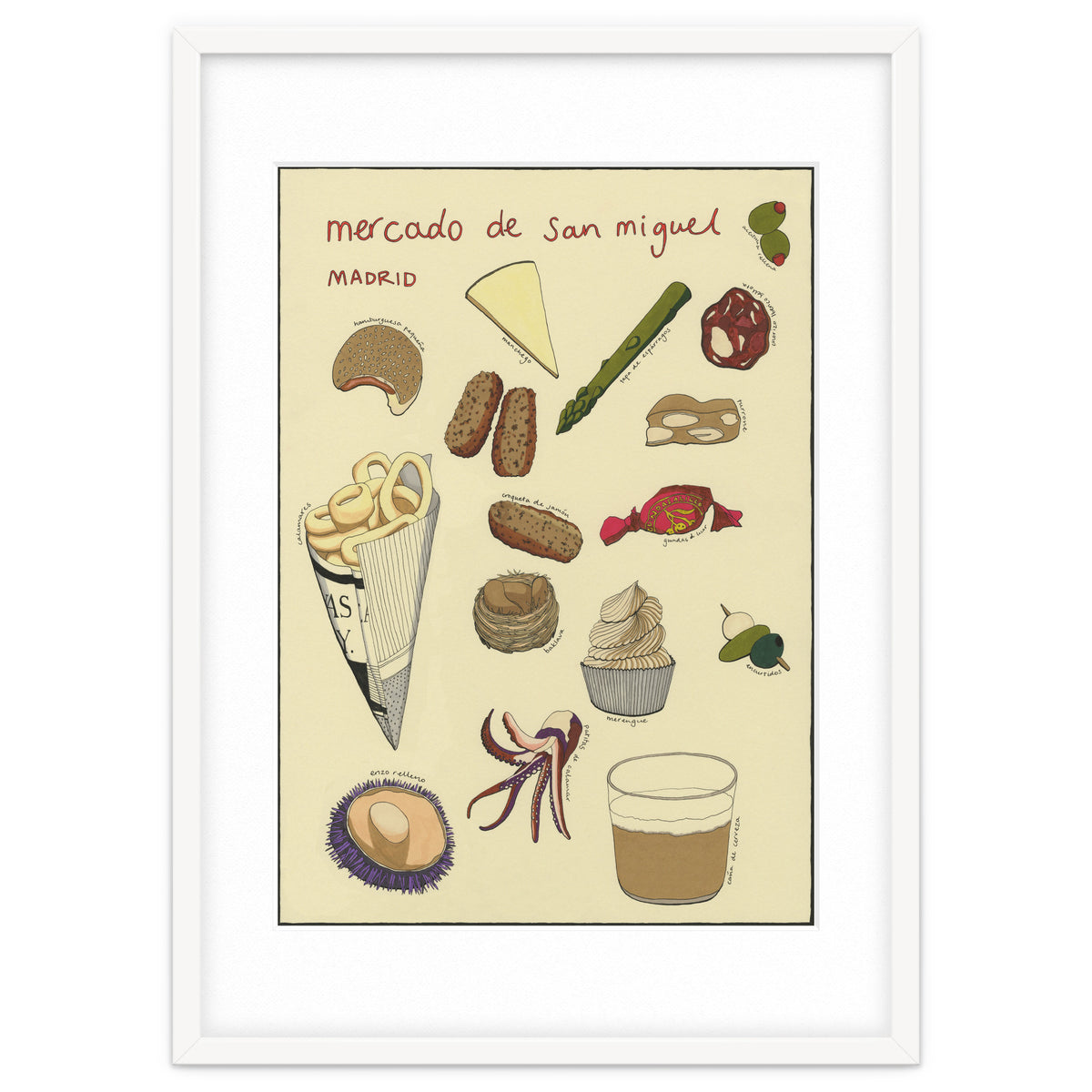 Mercado De San Miguel