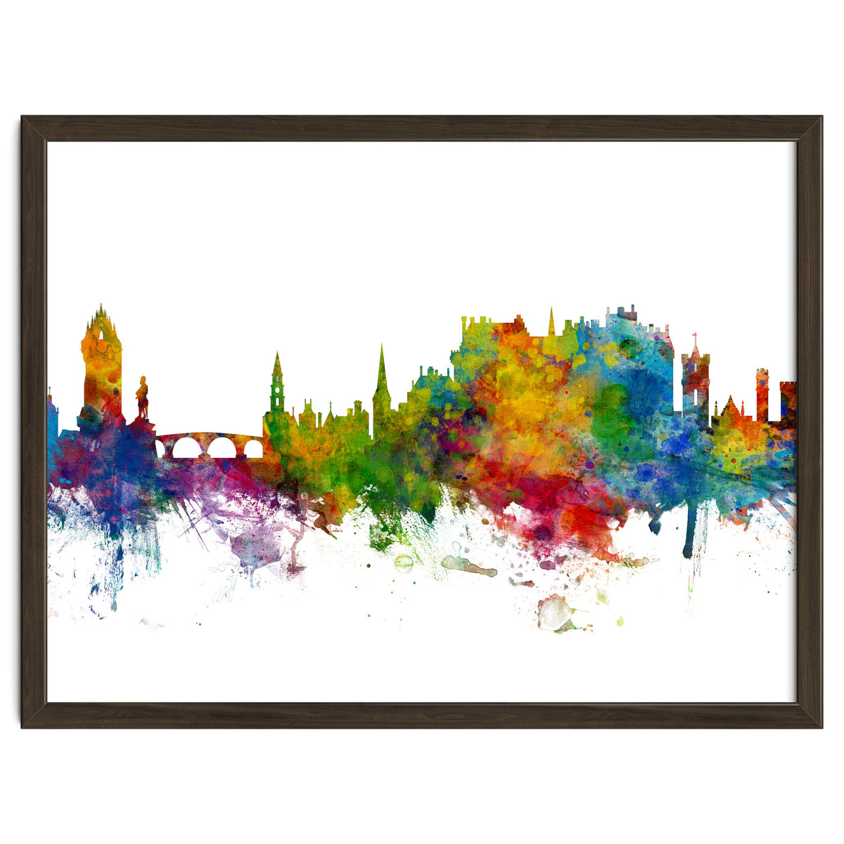 Stirling Scotland Skyline