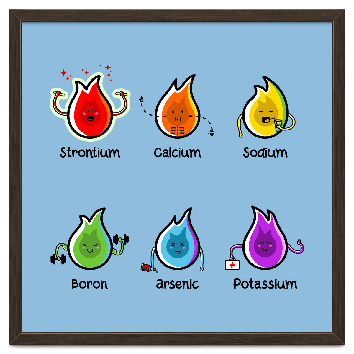 Kawaii Flaming Elements Science