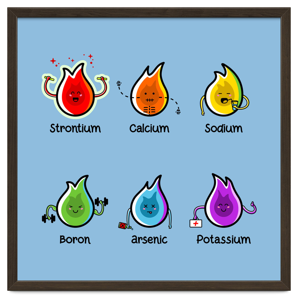 Kawaii Flaming Elements Science