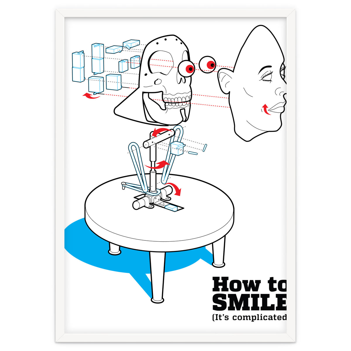 How to Smile