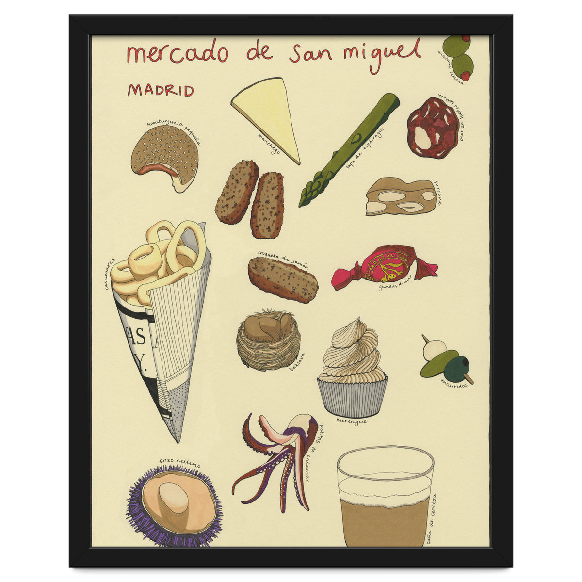 Mercado De San Miguel