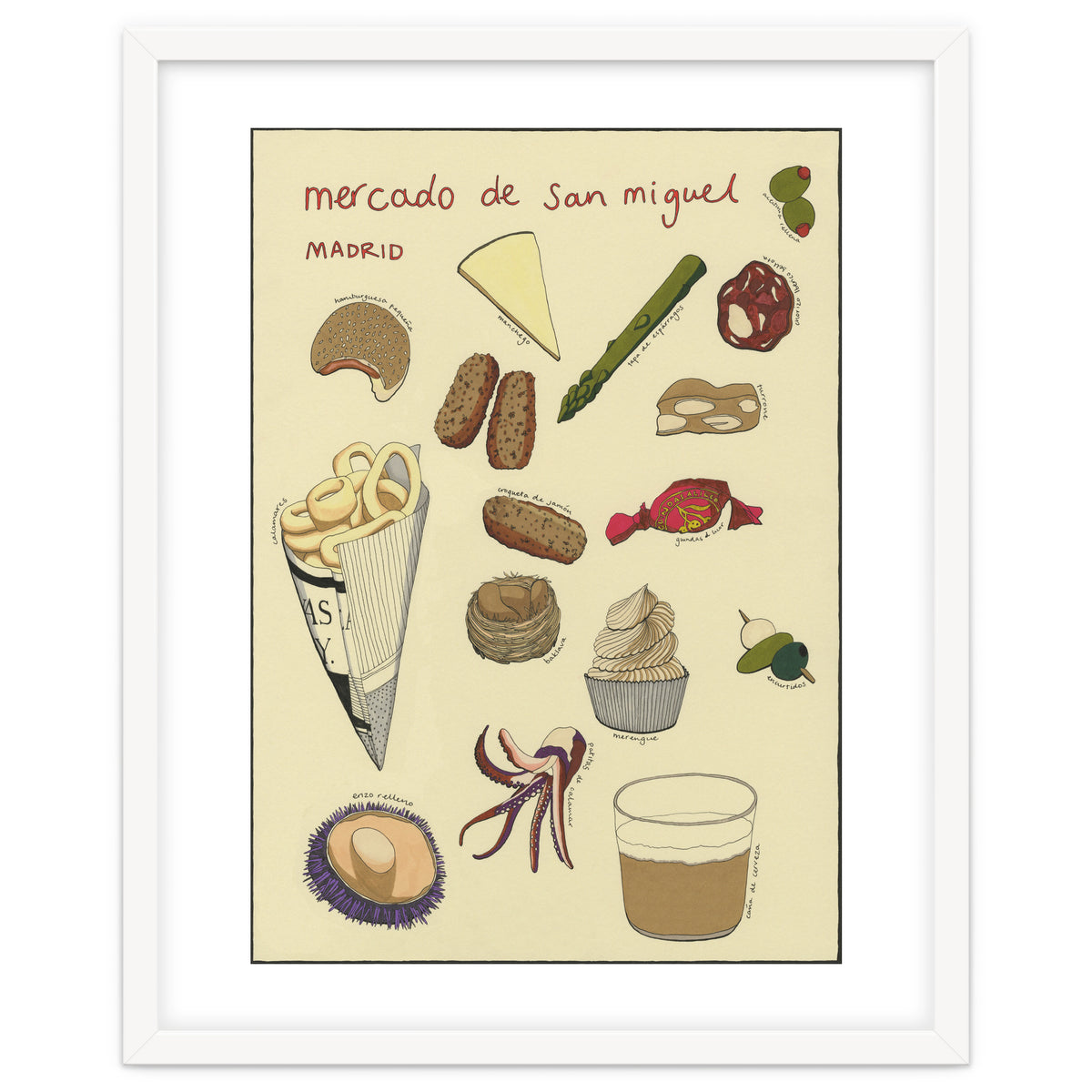 Mercado De San Miguel