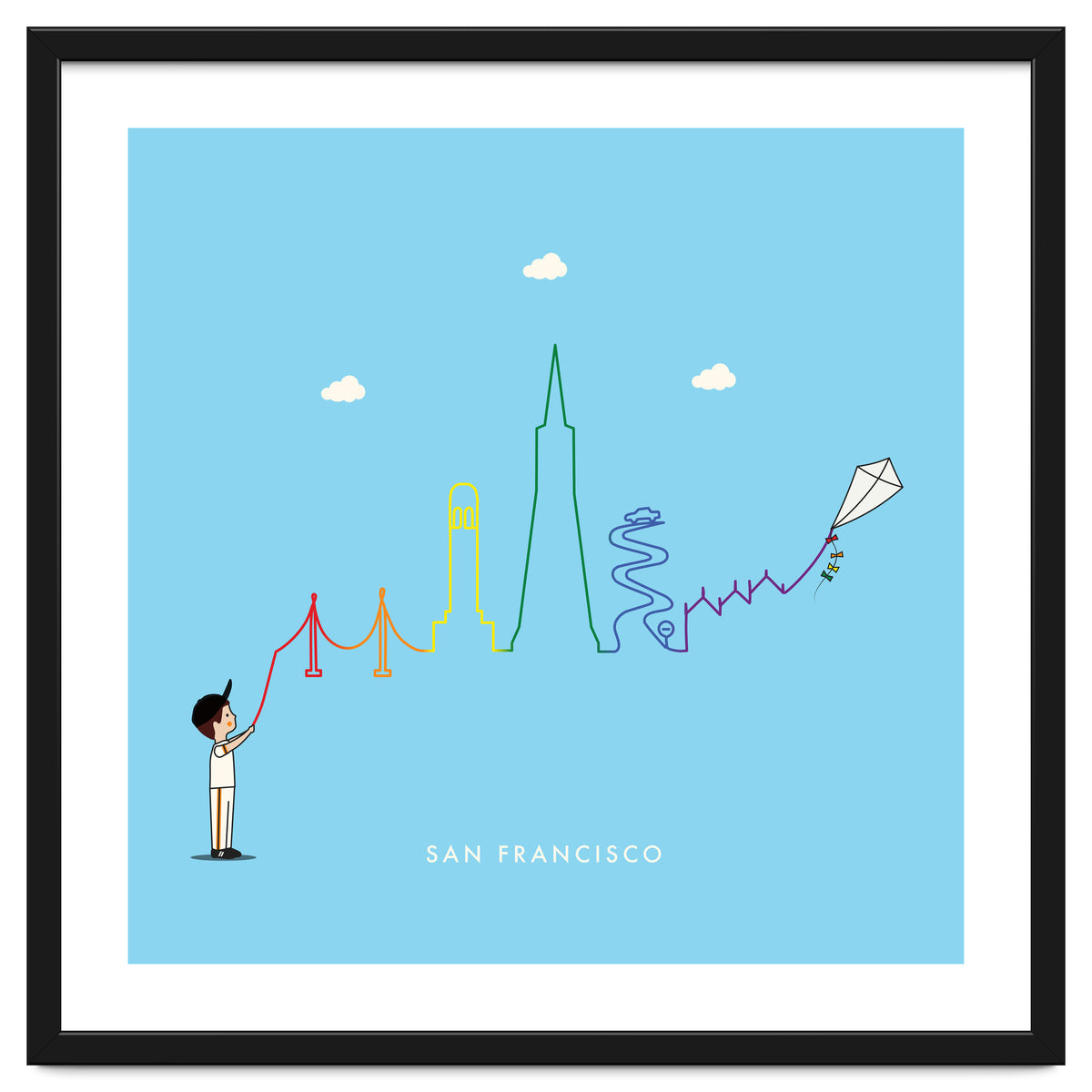 Kein Design San Francisco