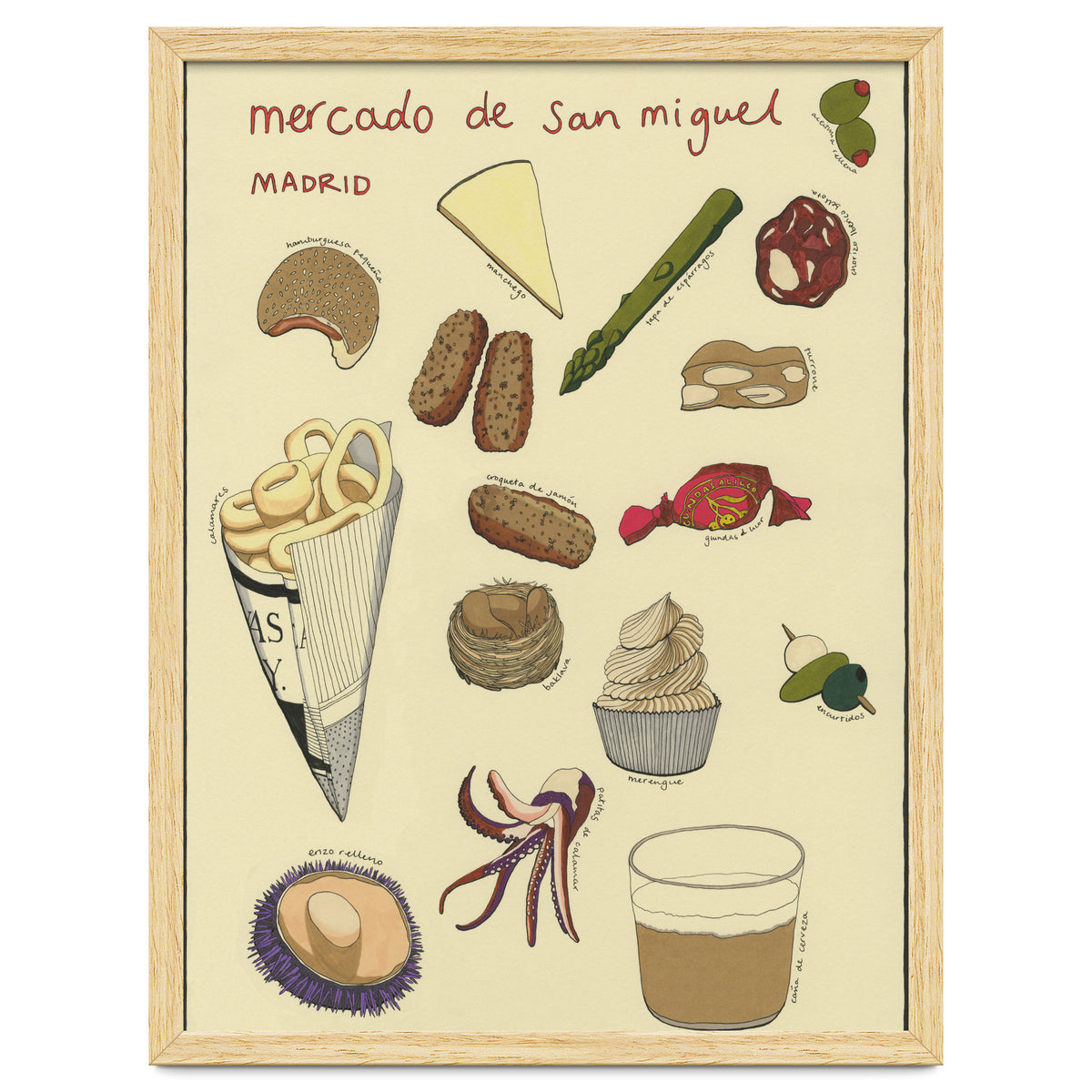 Mercado De San Miguel