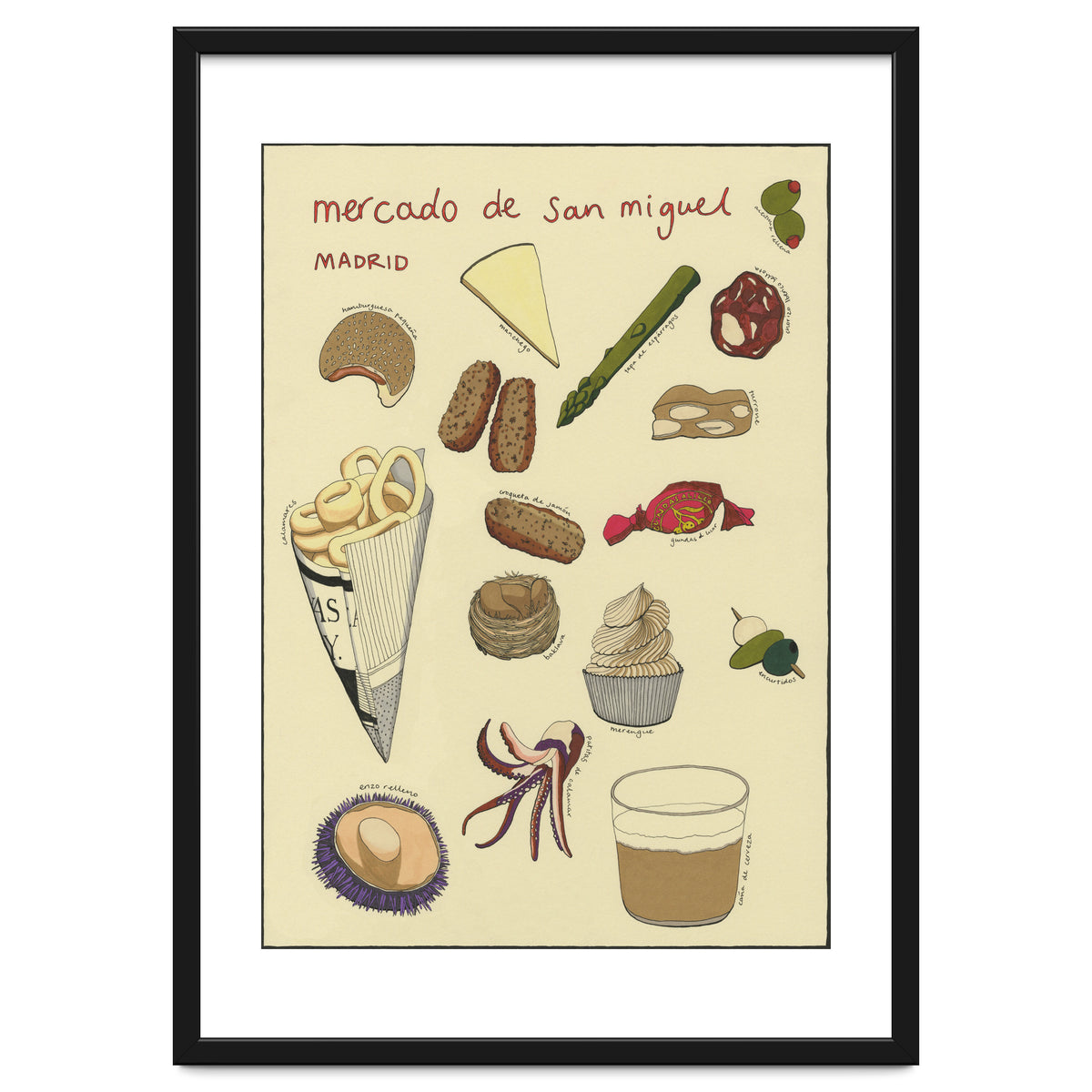 Mercado De San Miguel