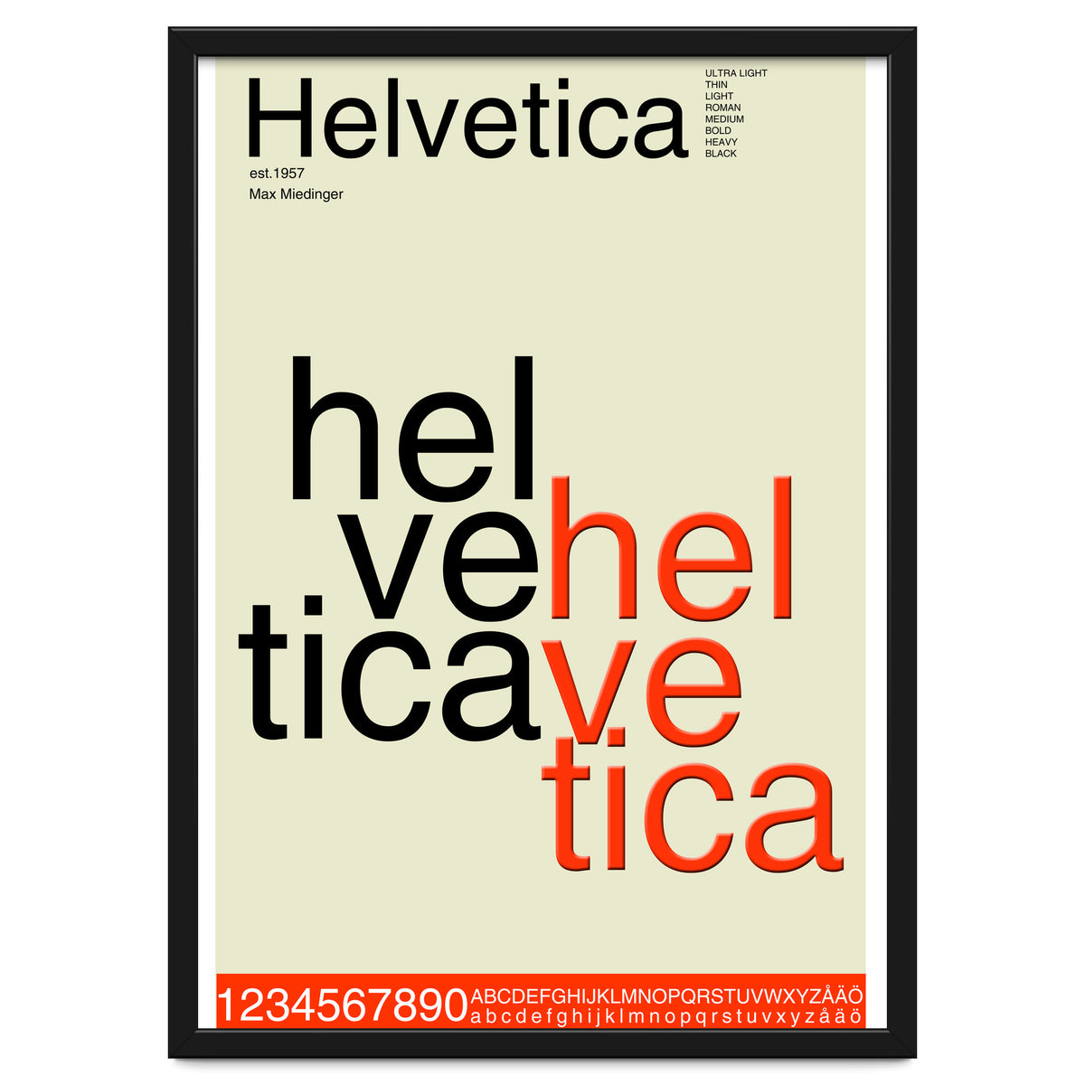 Helvetica Font Design