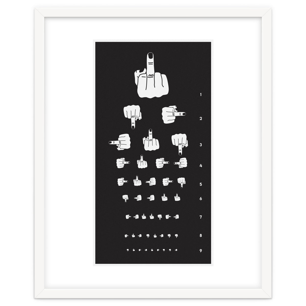 Middle Finger Vision Test