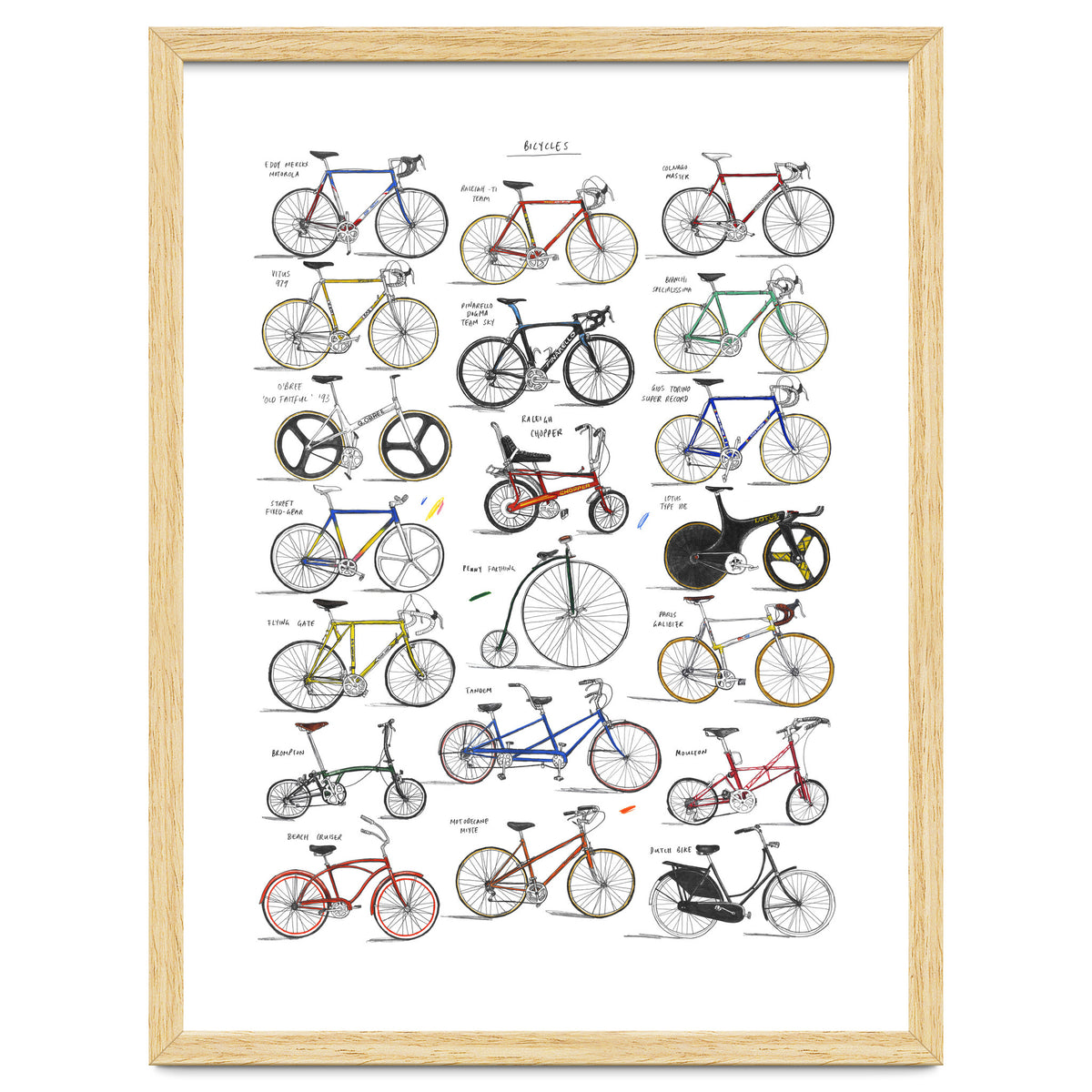 Bicycles