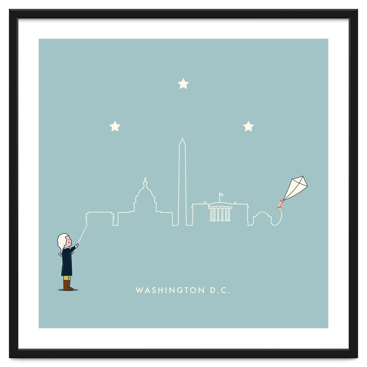 Kein Design Washington D.C.