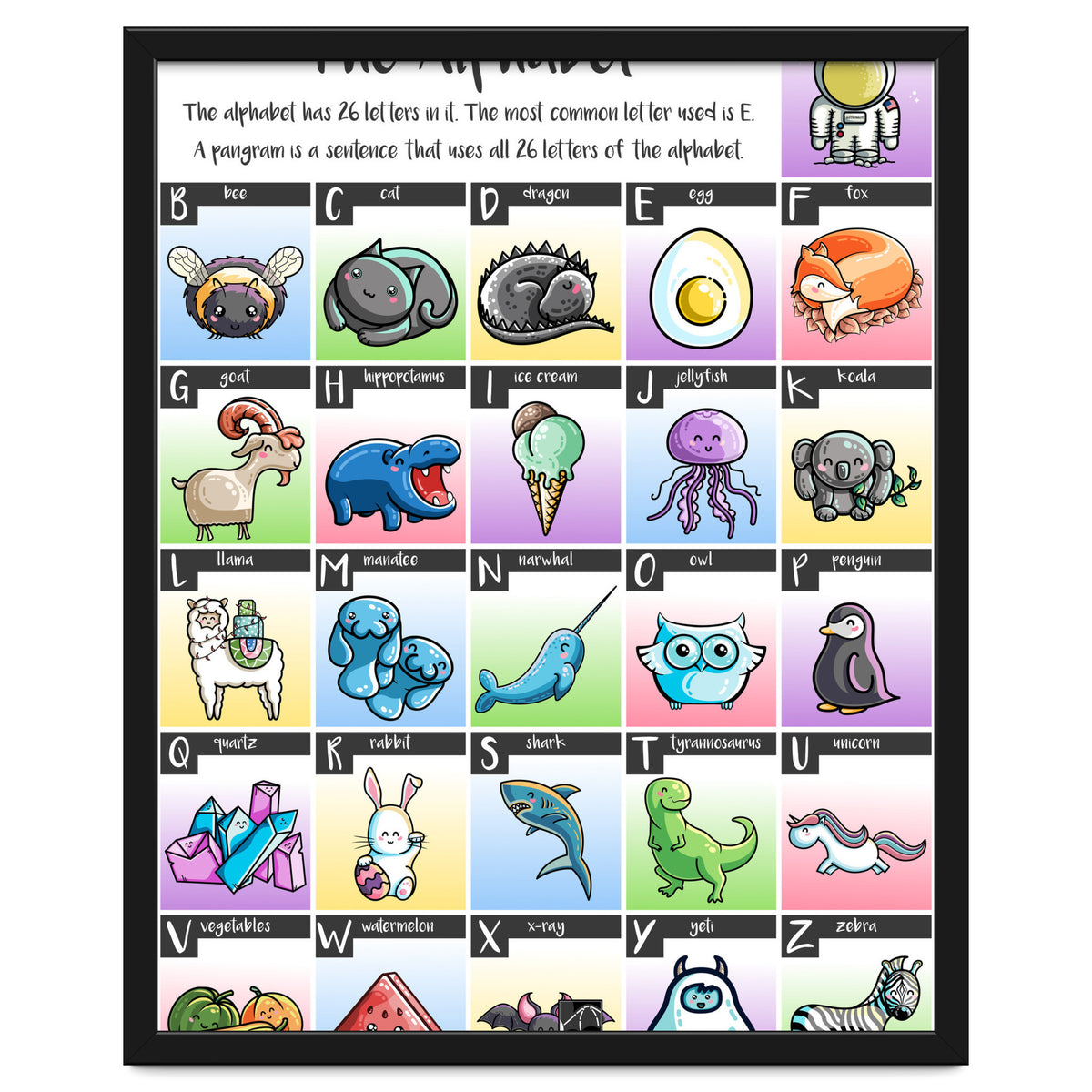 The Alphabet in Kawaii Cute Style