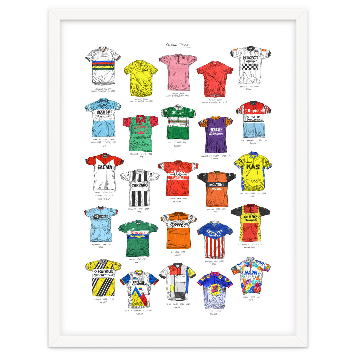 Cycling Jerseys
