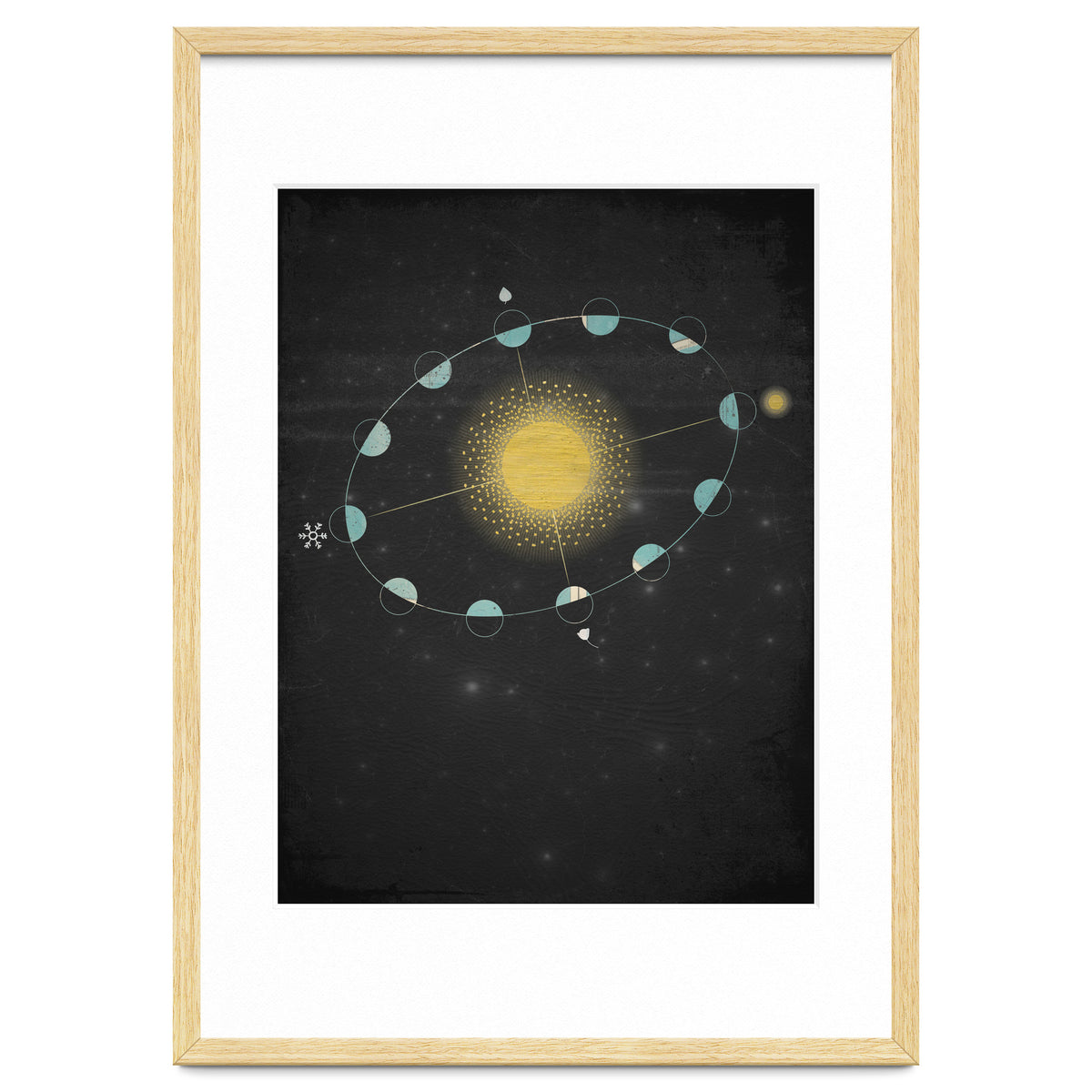 Vintage Cosmos: Equinox