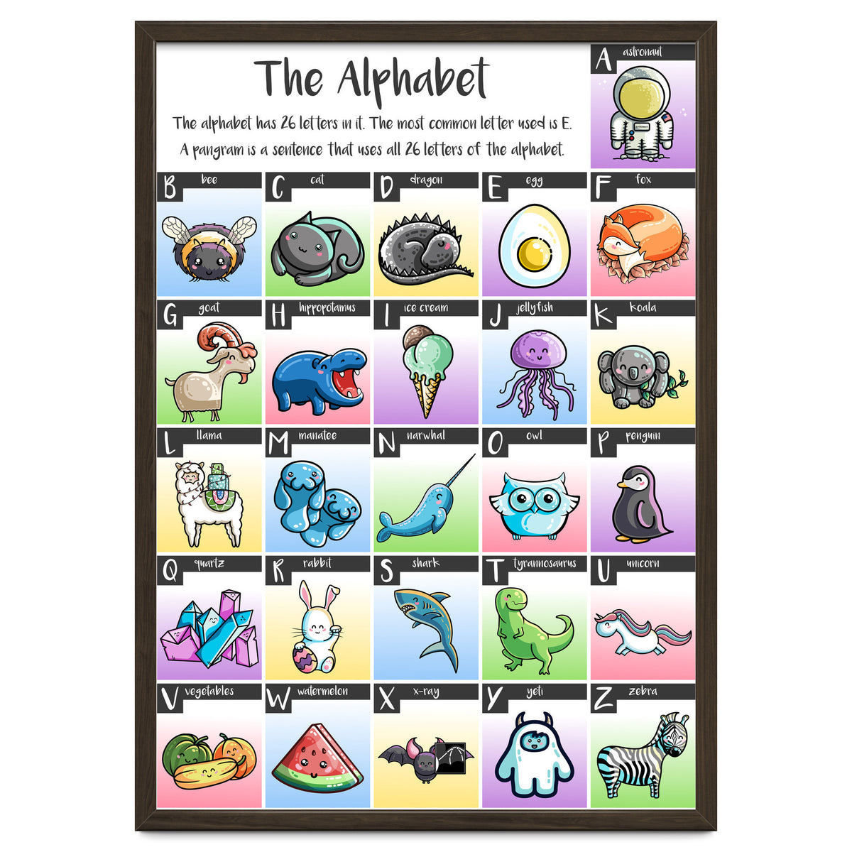 The Alphabet in Kawaii Cute Style