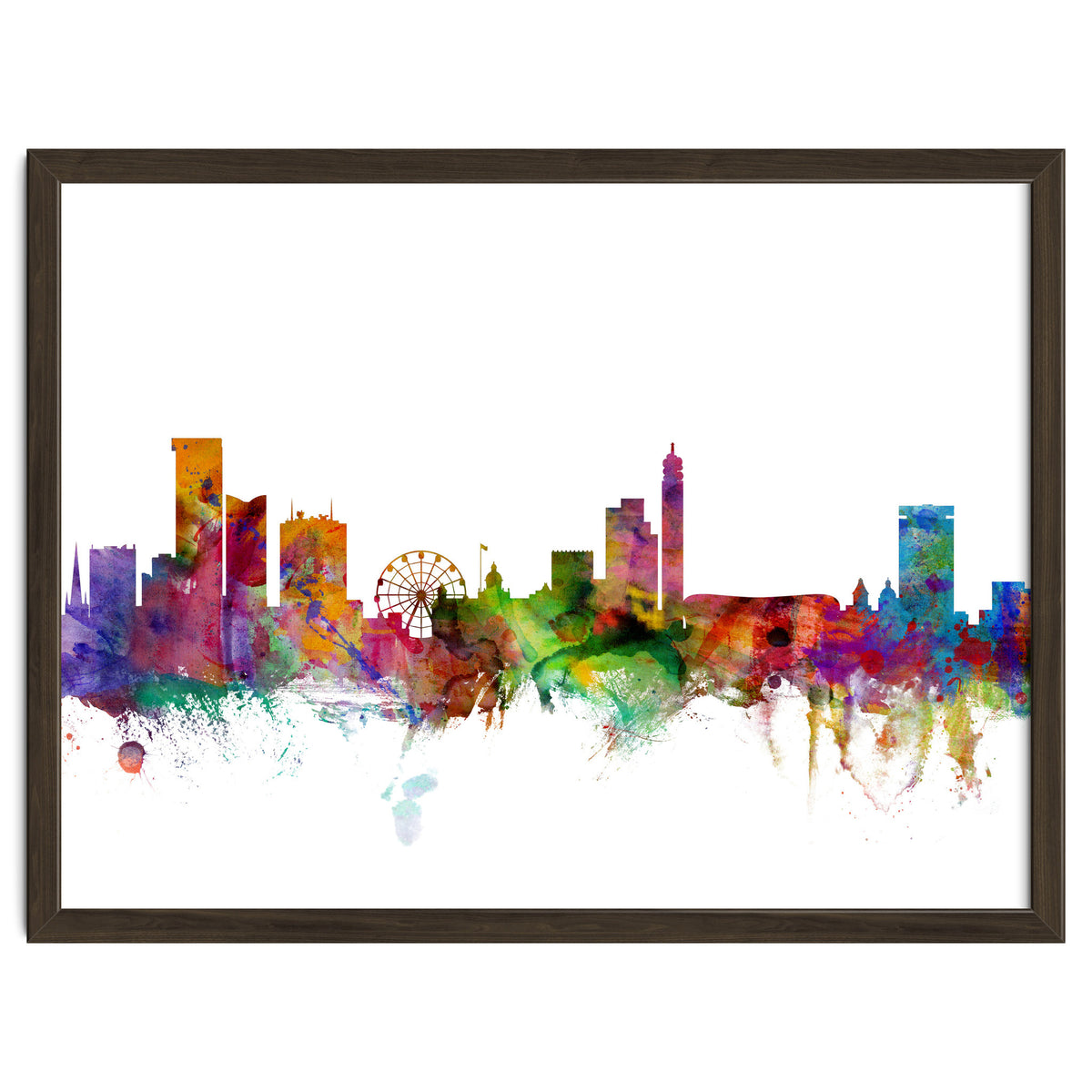 Birmingham England Skyline