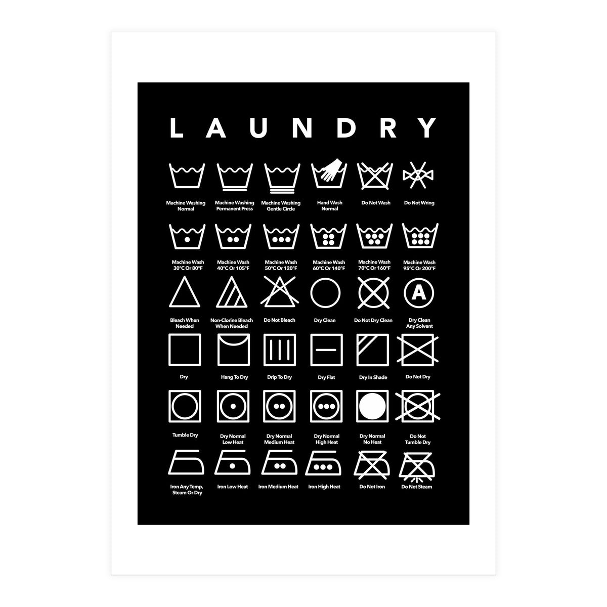 Laundry Symbols (Print Only)