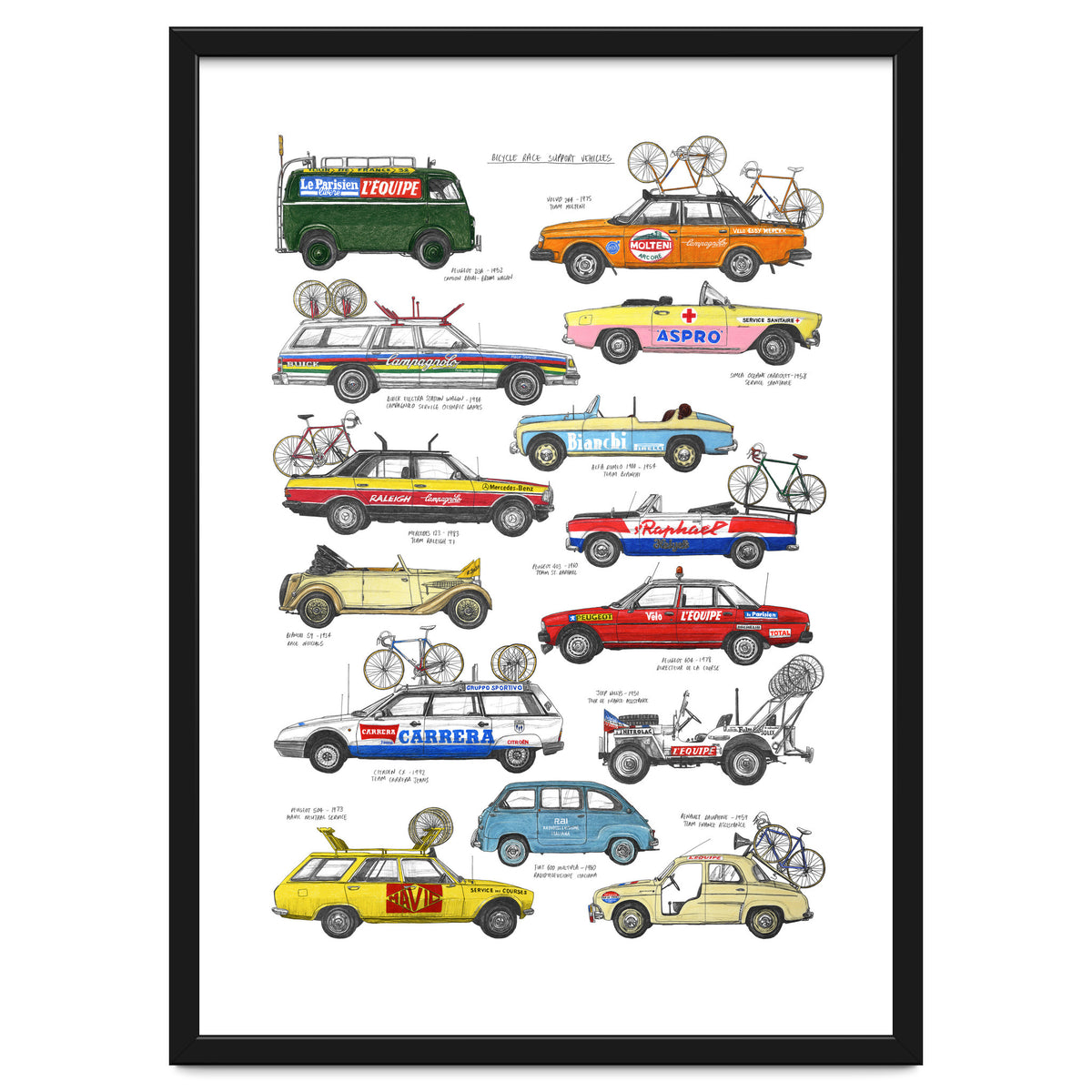 Bicycle Race Support Vehicles