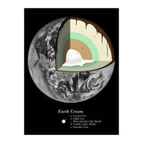 Earth Cream (Print Only) thumbnail