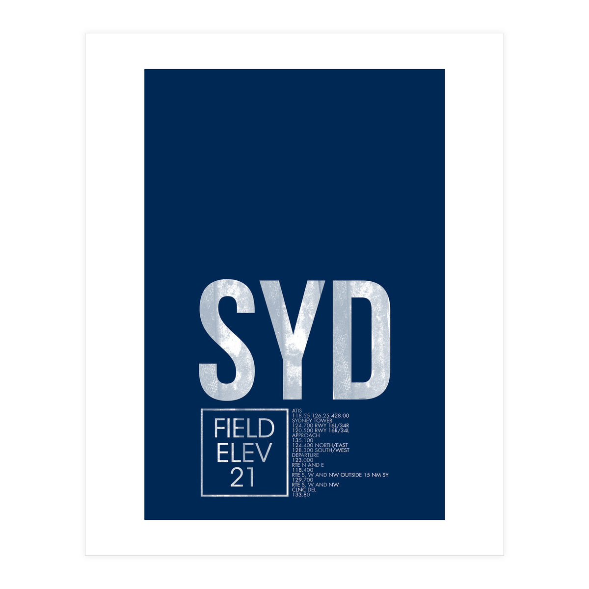 Sydney Atc (Print Only)