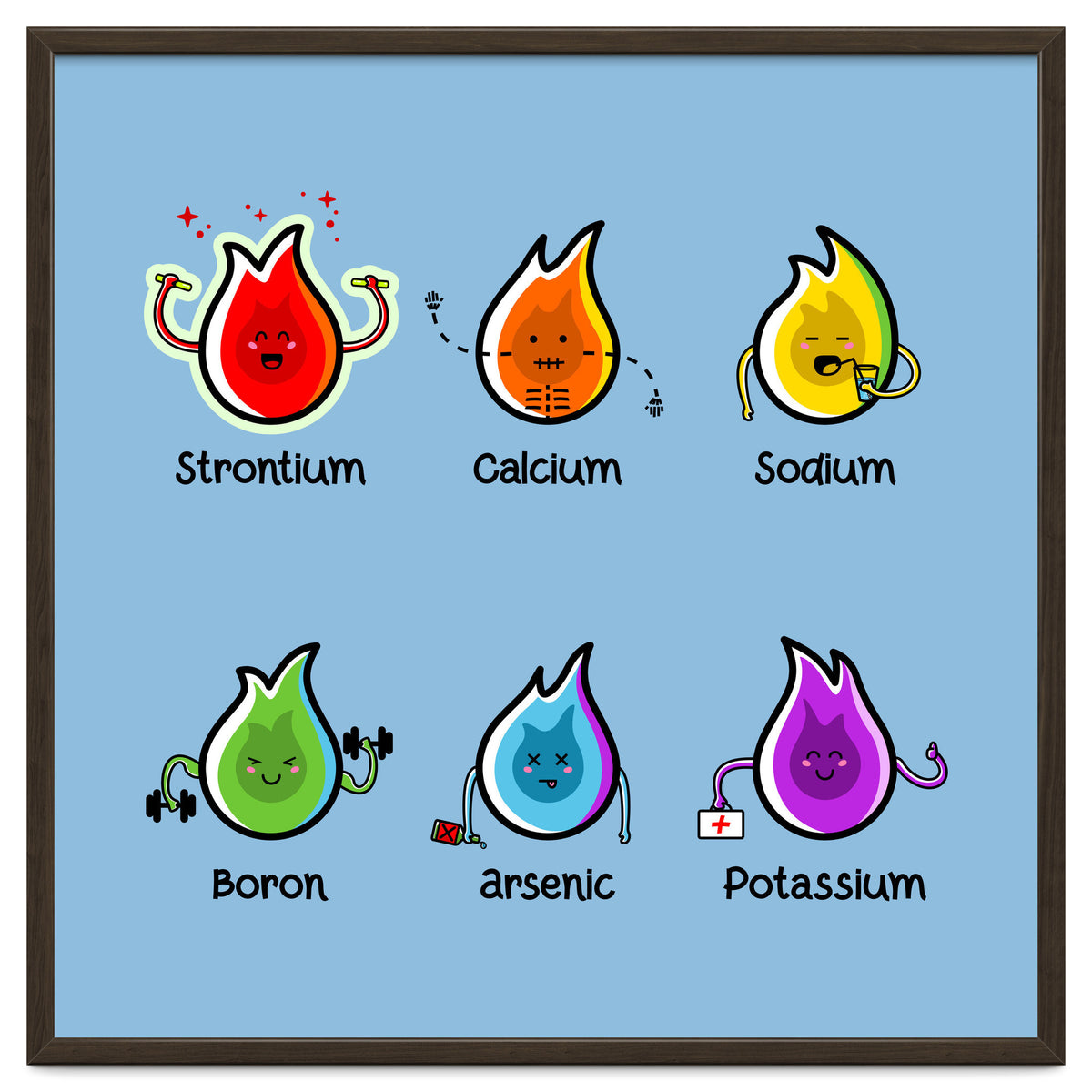 Kawaii Flaming Elements Science