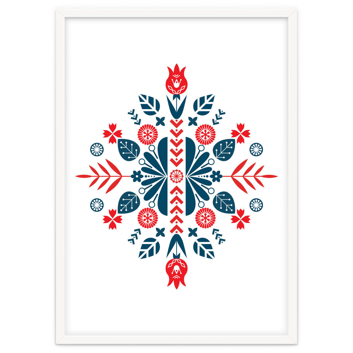 Scandinavian Folk Patterns