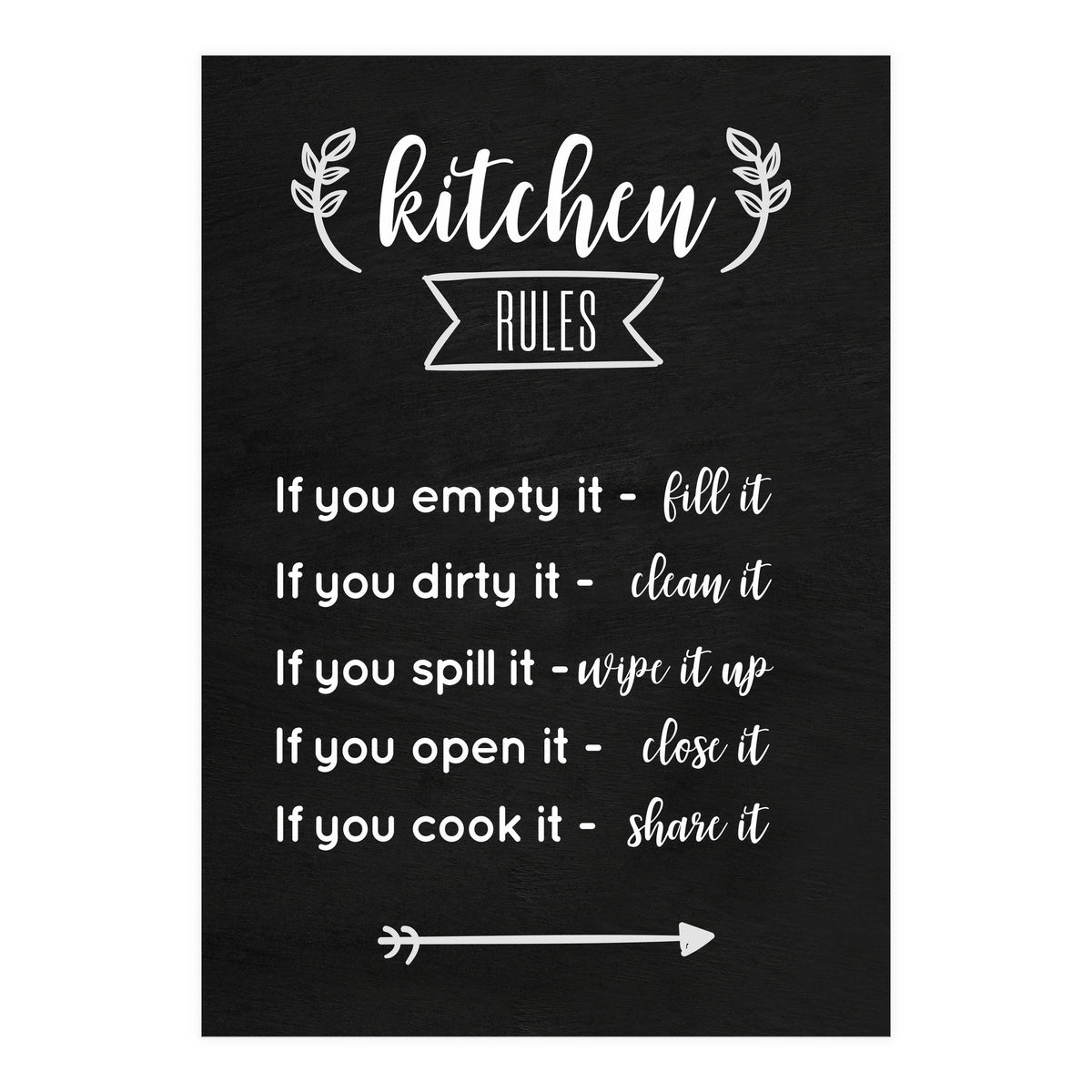 Kitchen Rules (Print Only)