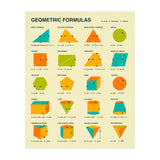 Geometric Formulas (Print Only) thumbnail