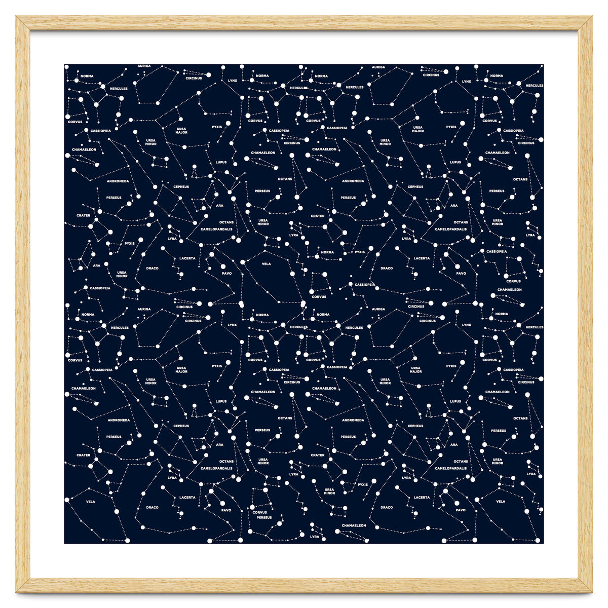 Stars constellation