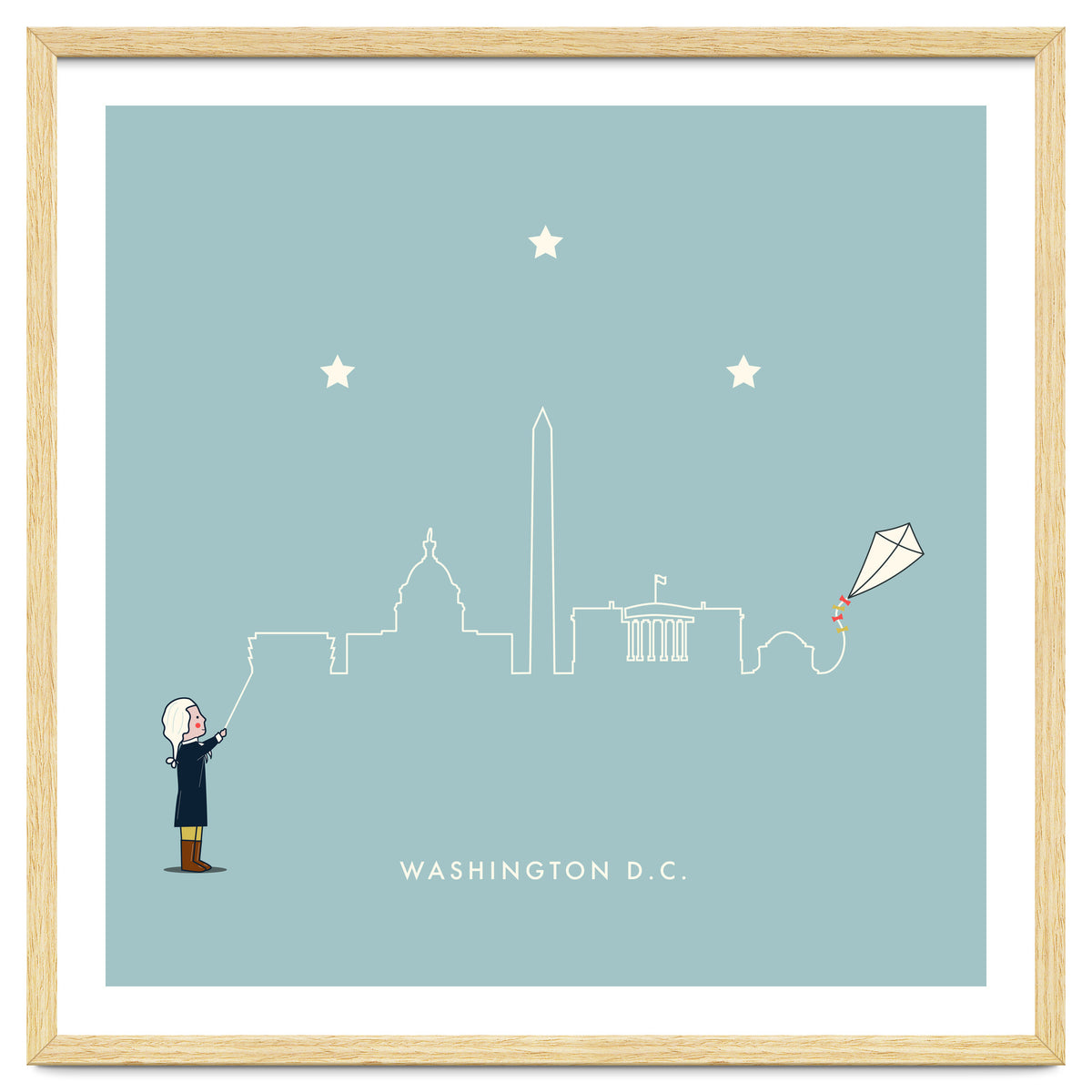 Kein Design Washington D.C.