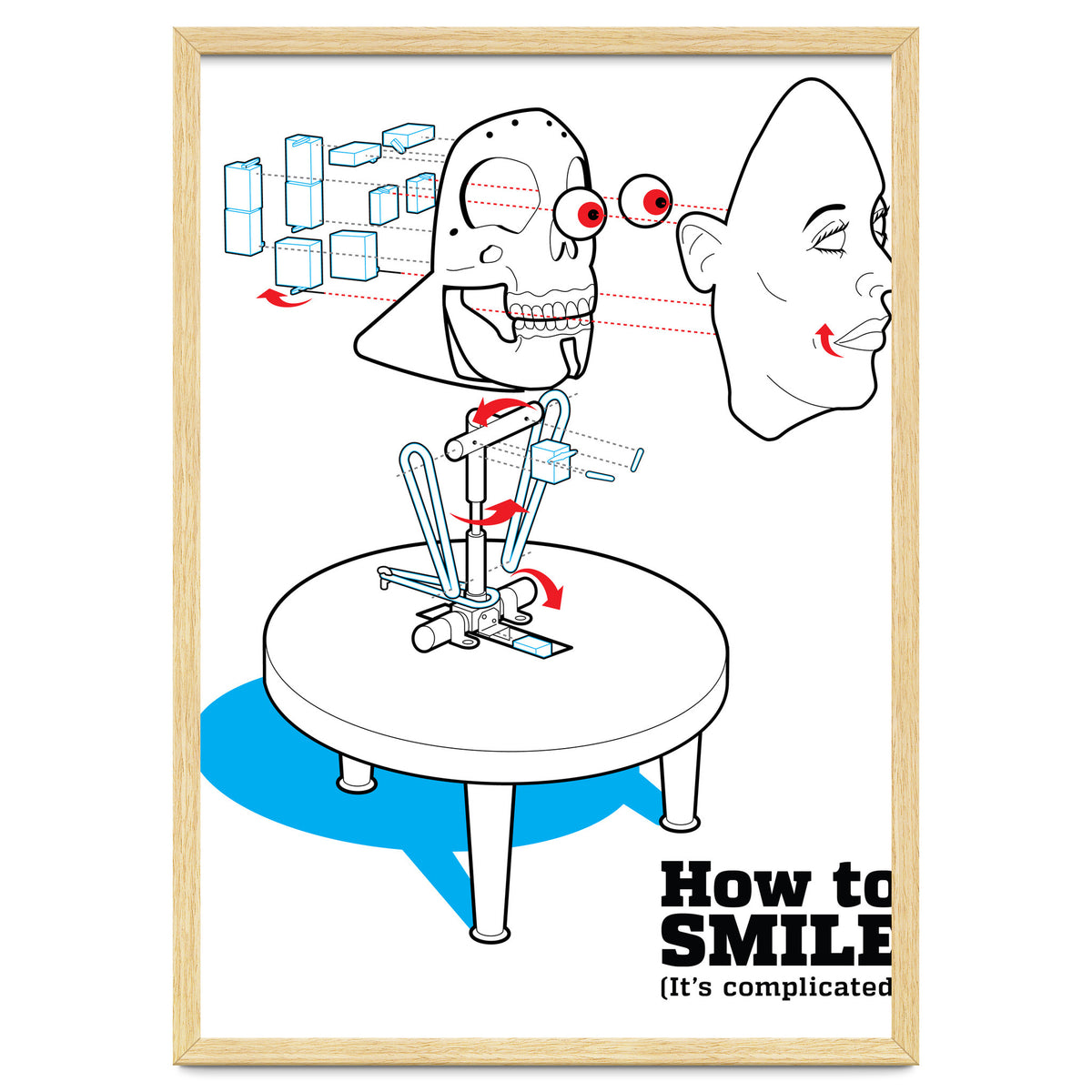 How to Smile