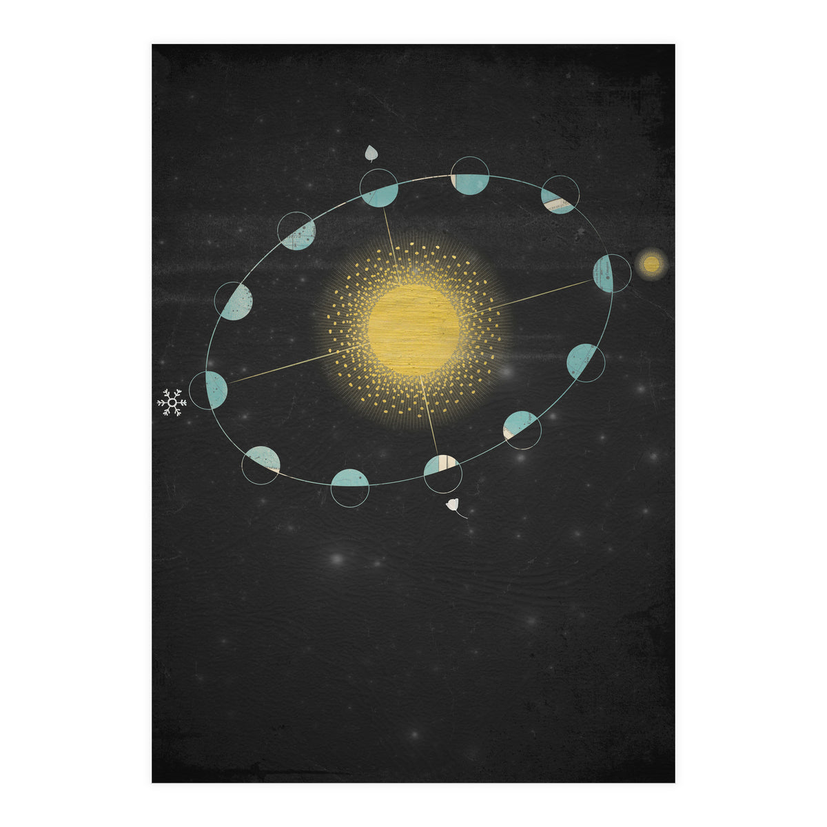 Vintage Cosmos: Equinox  (Print Only)
