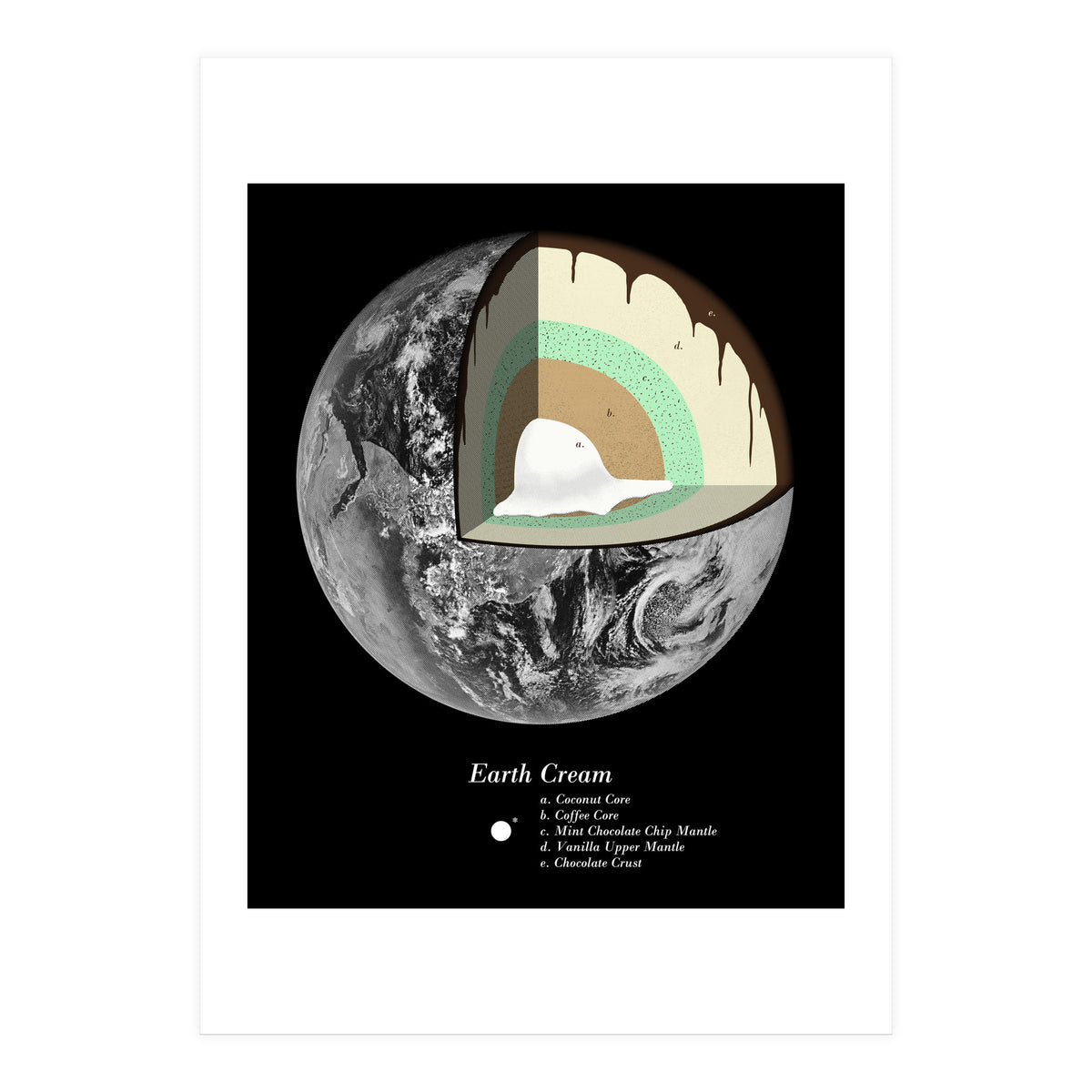 Earth Cream (Print Only)