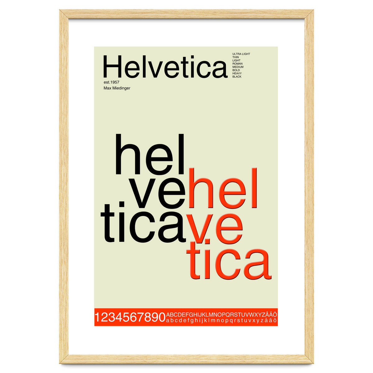 Helvetica Font Design