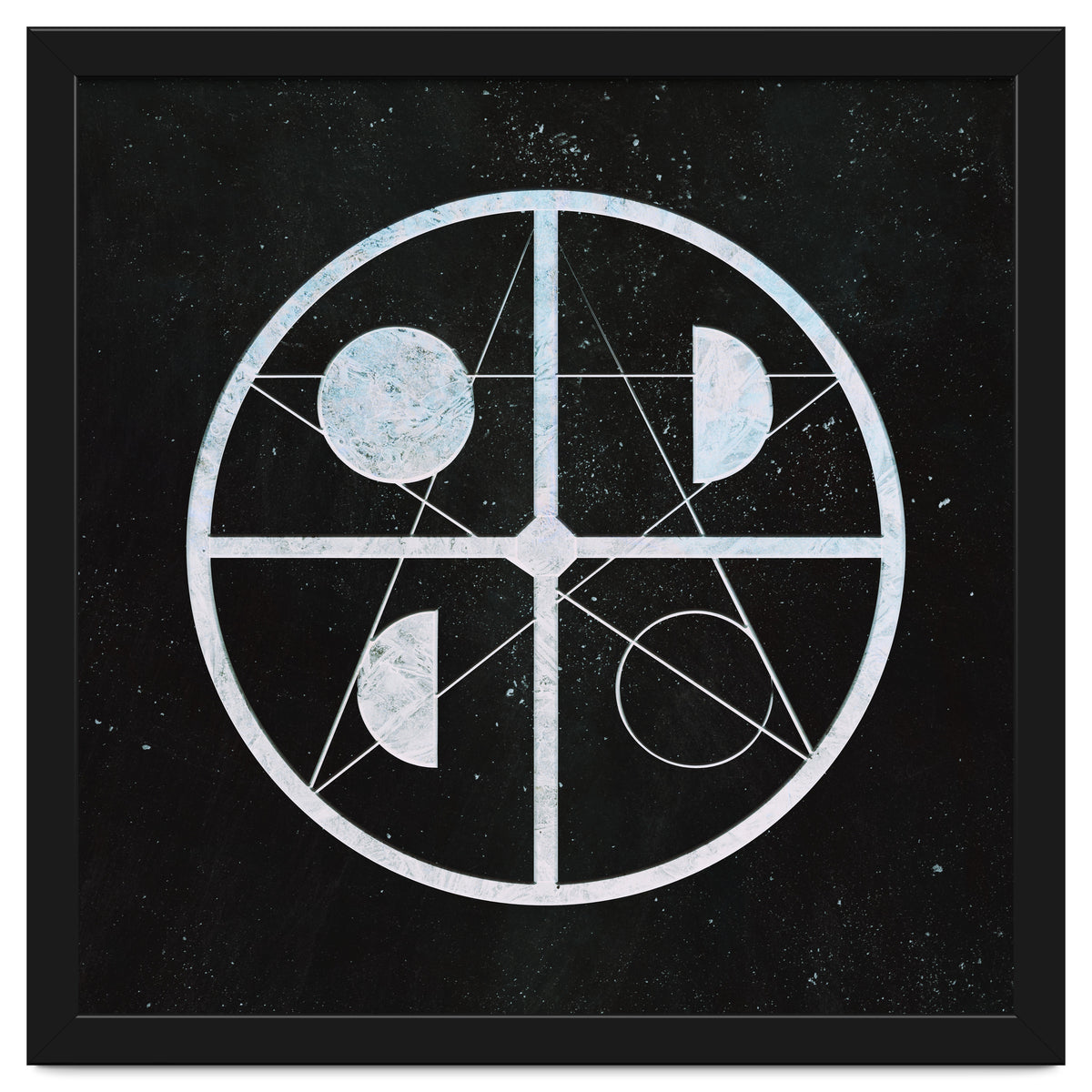 Pentagram moon phases