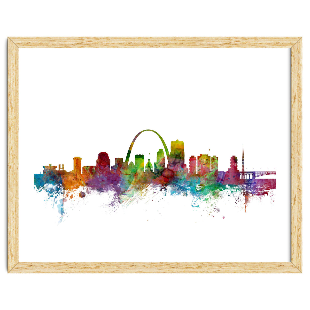 St Louis Missouri Skyline