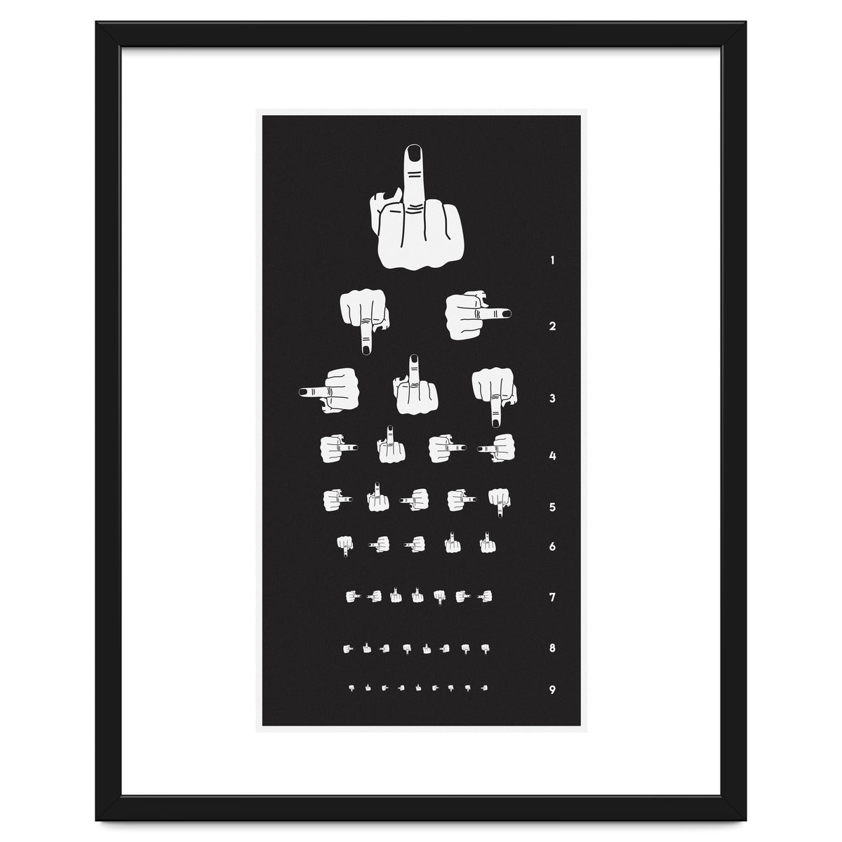 Middle Finger Vision Test