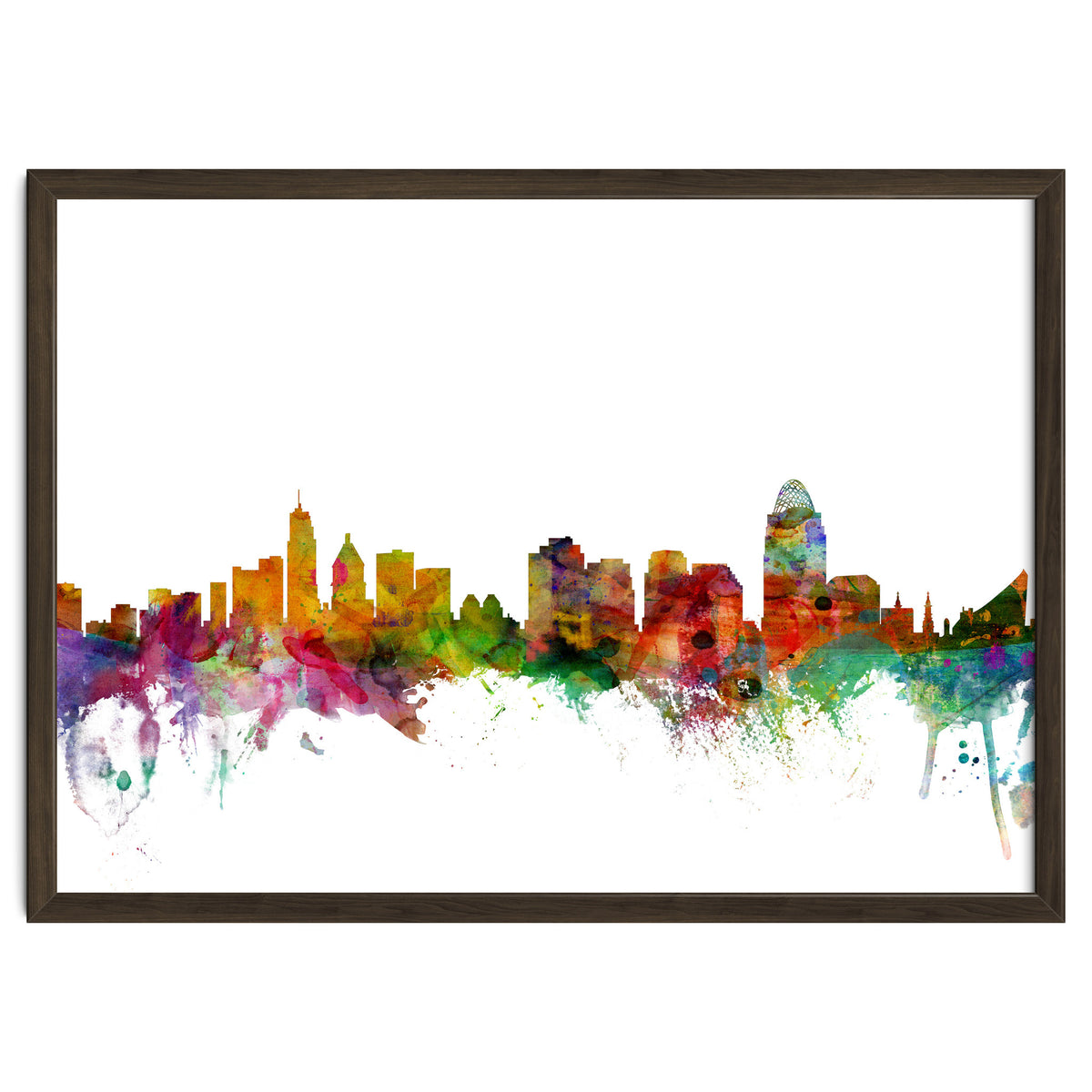 Cincinnati Ohio Skyline