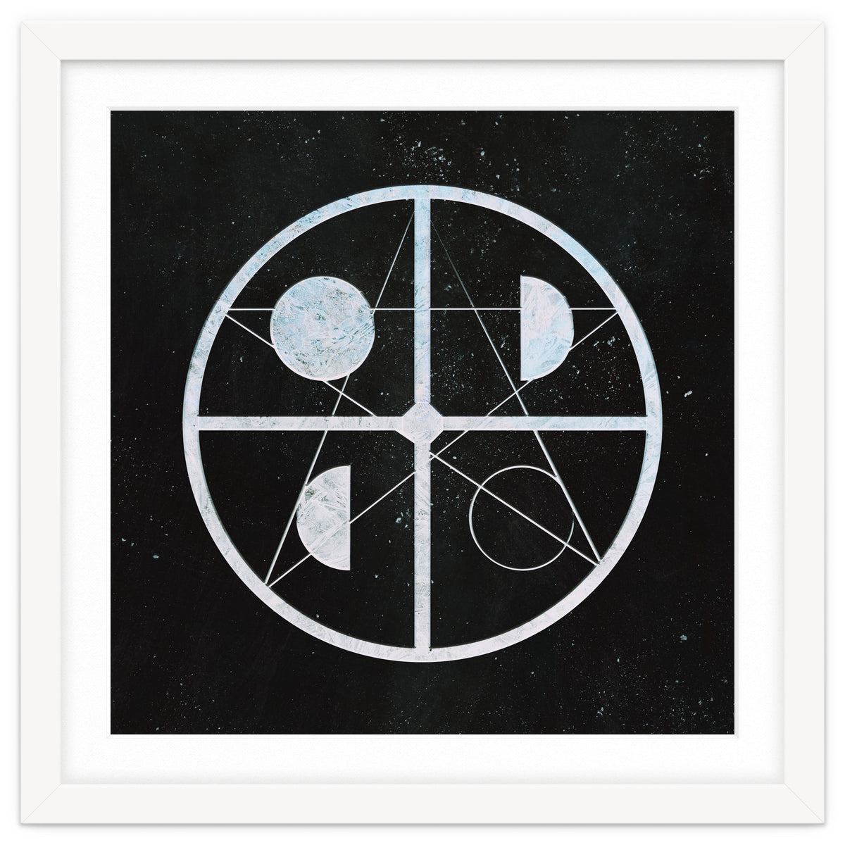 Pentagram moon phases