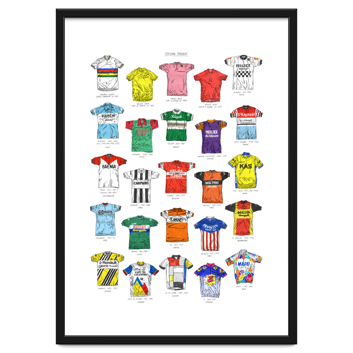 Cycling Jerseys