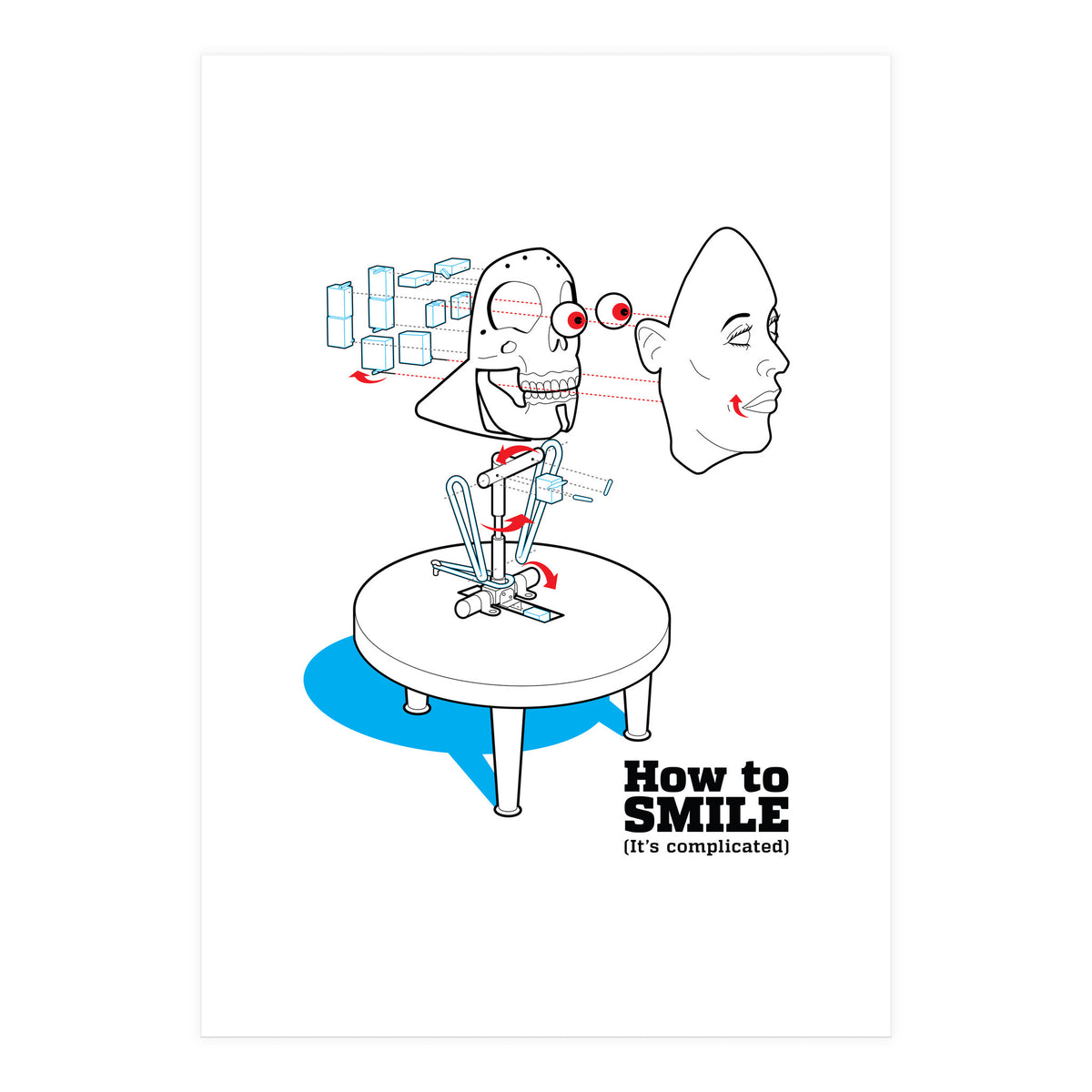 How to Smile (Print Only)