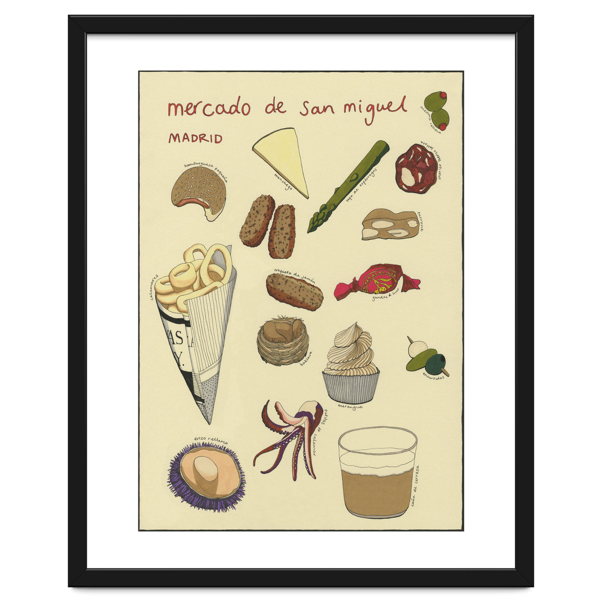 Mercado De San Miguel