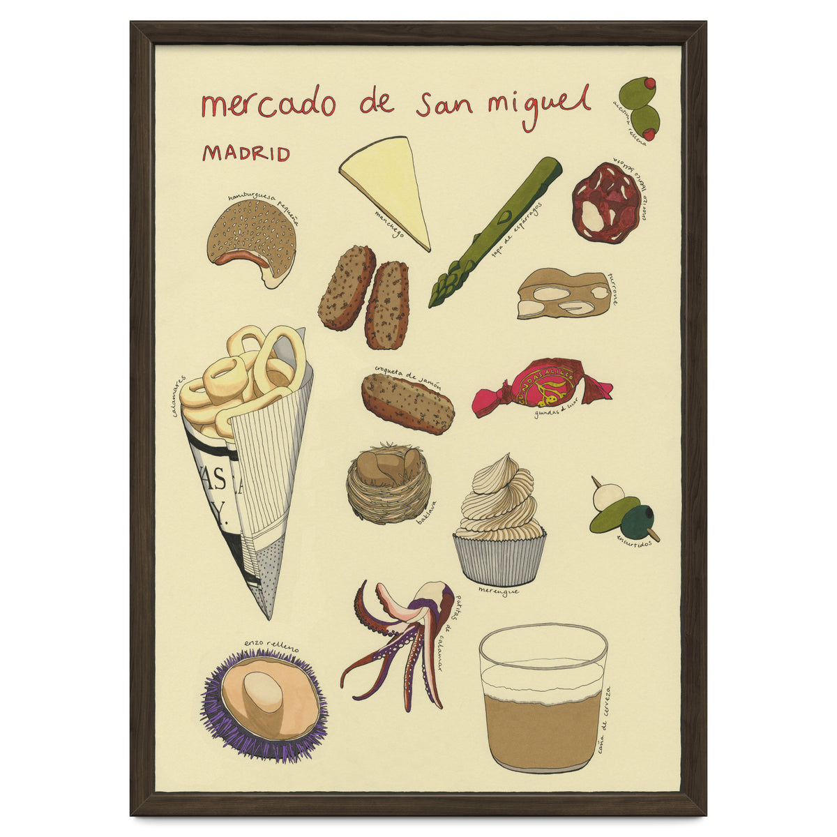 Mercado De San Miguel