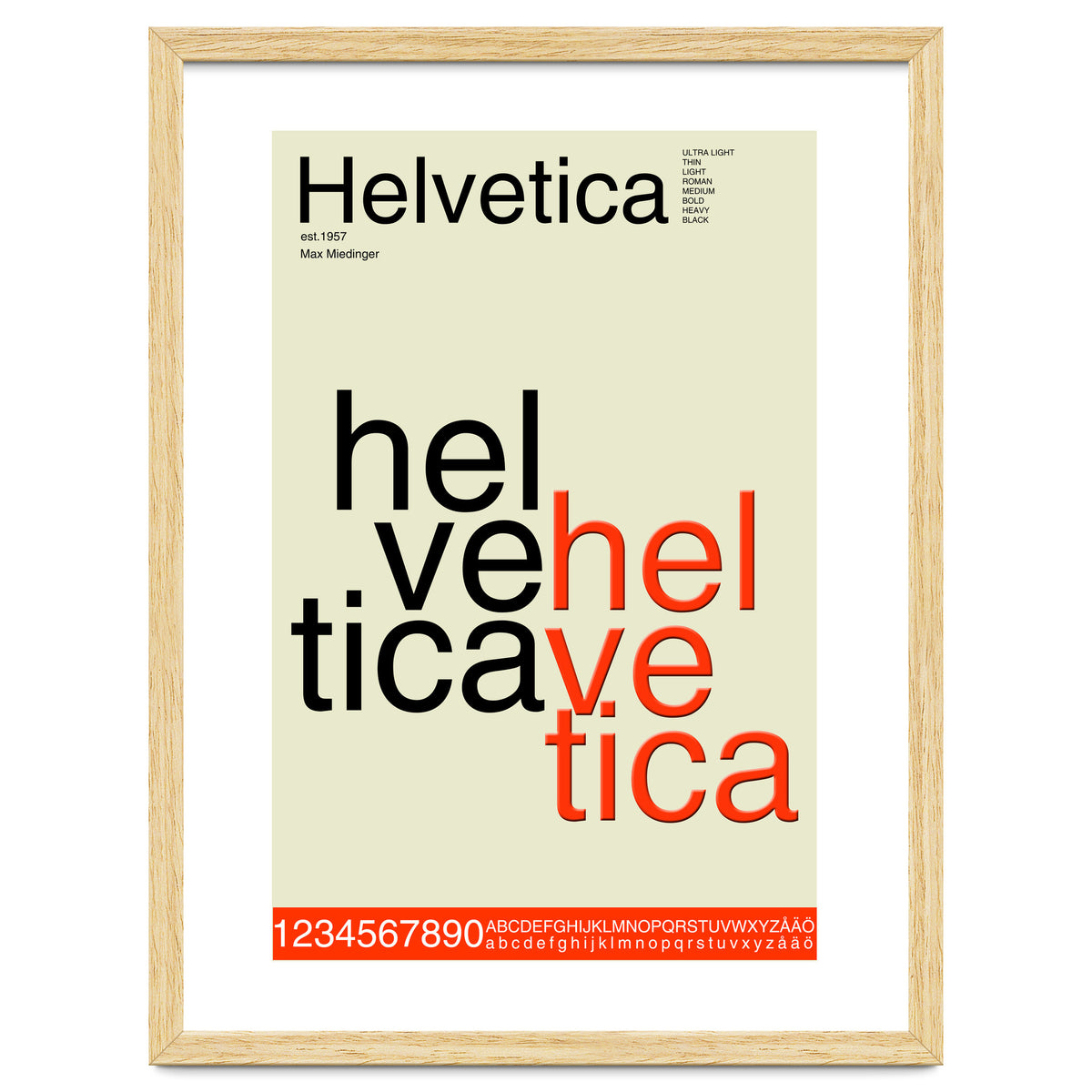 Helvetica Font Design