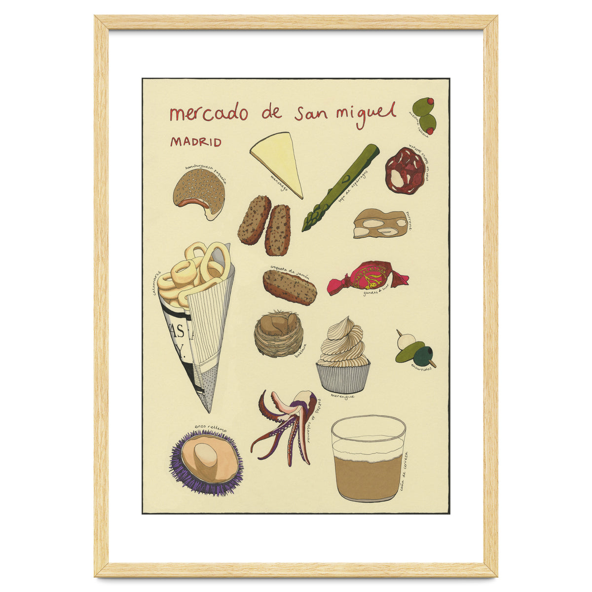 Mercado De San Miguel