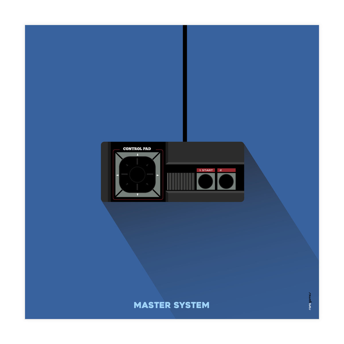 Joystick Videogames Master System (Print Only)