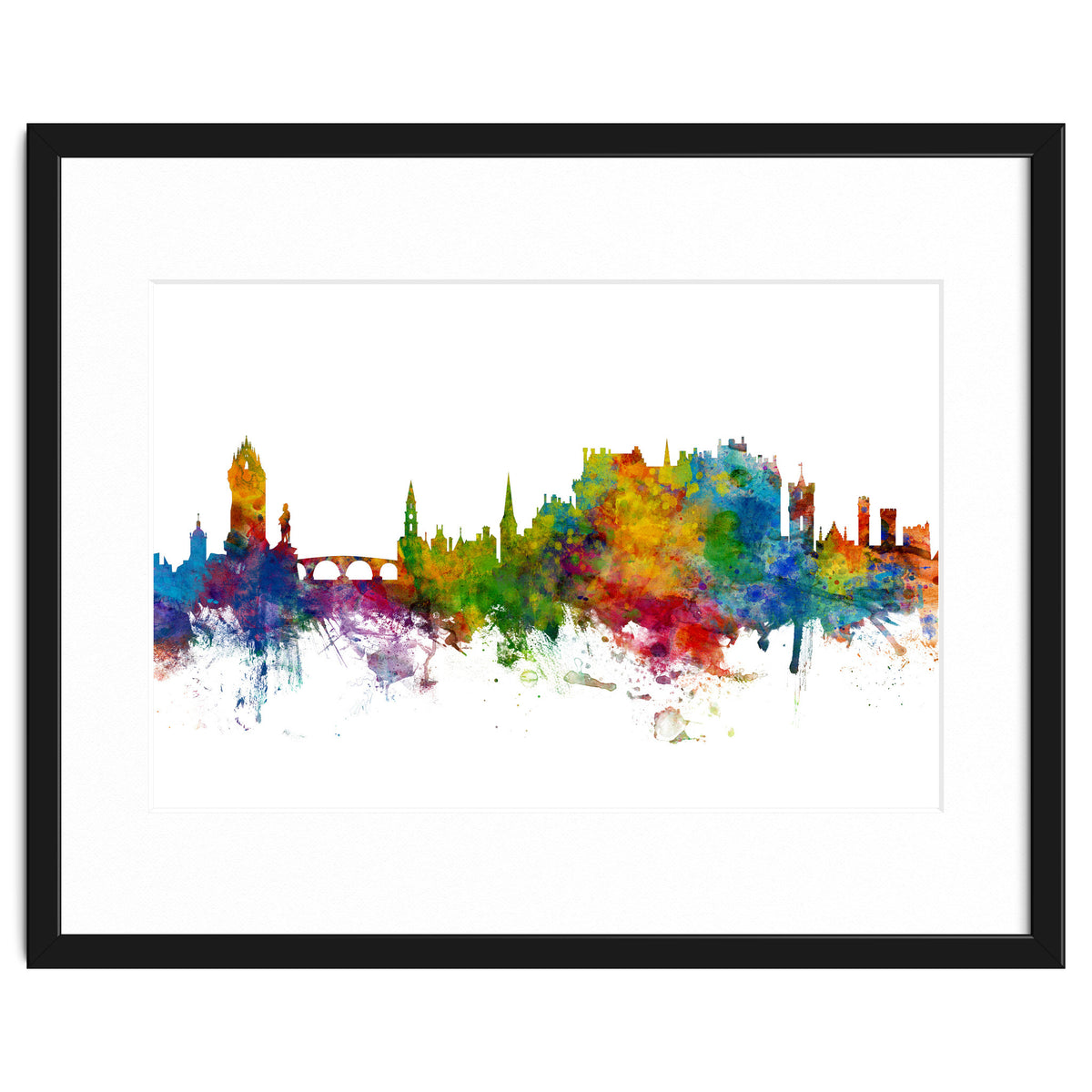 Stirling Scotland Skyline