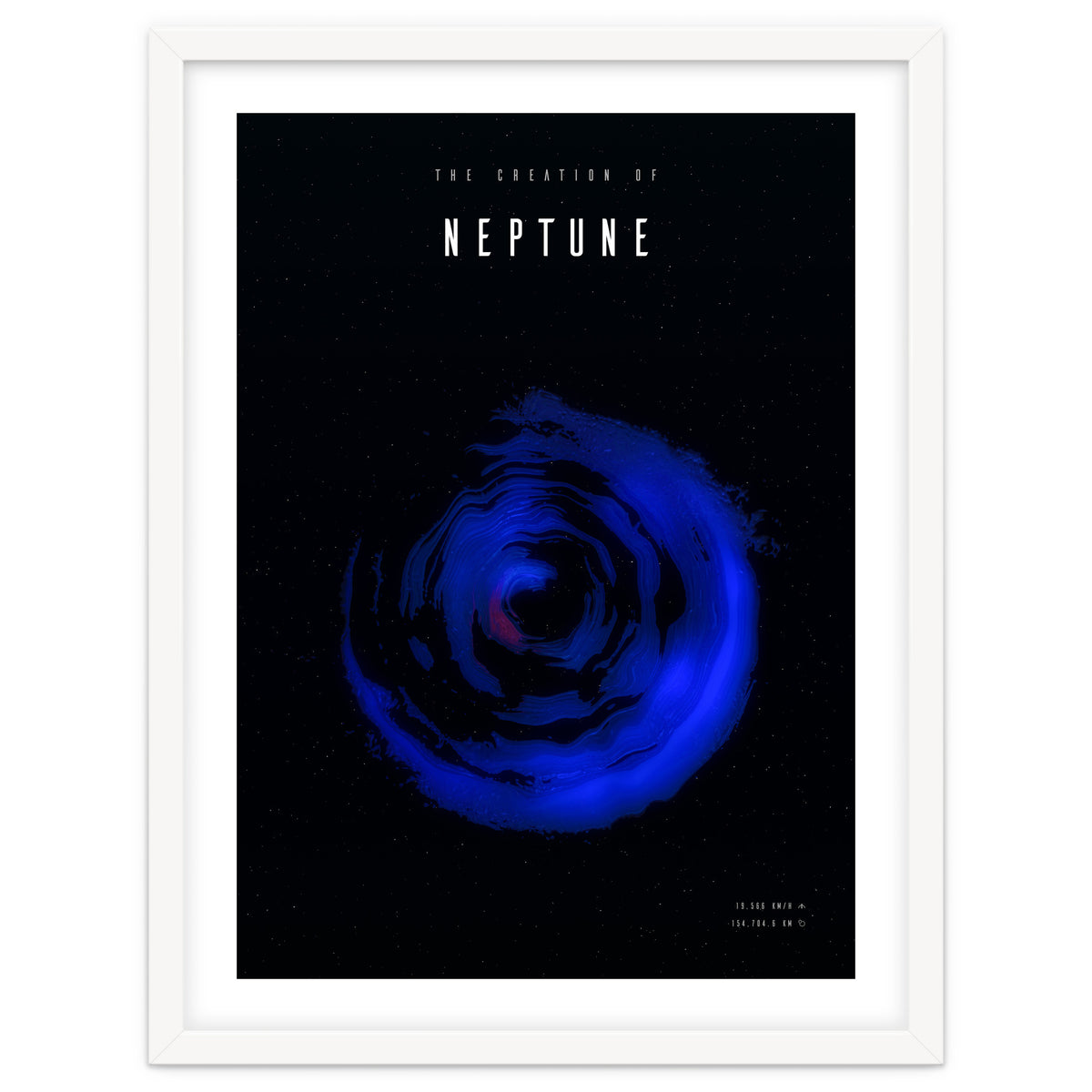 The Creation of Neptune